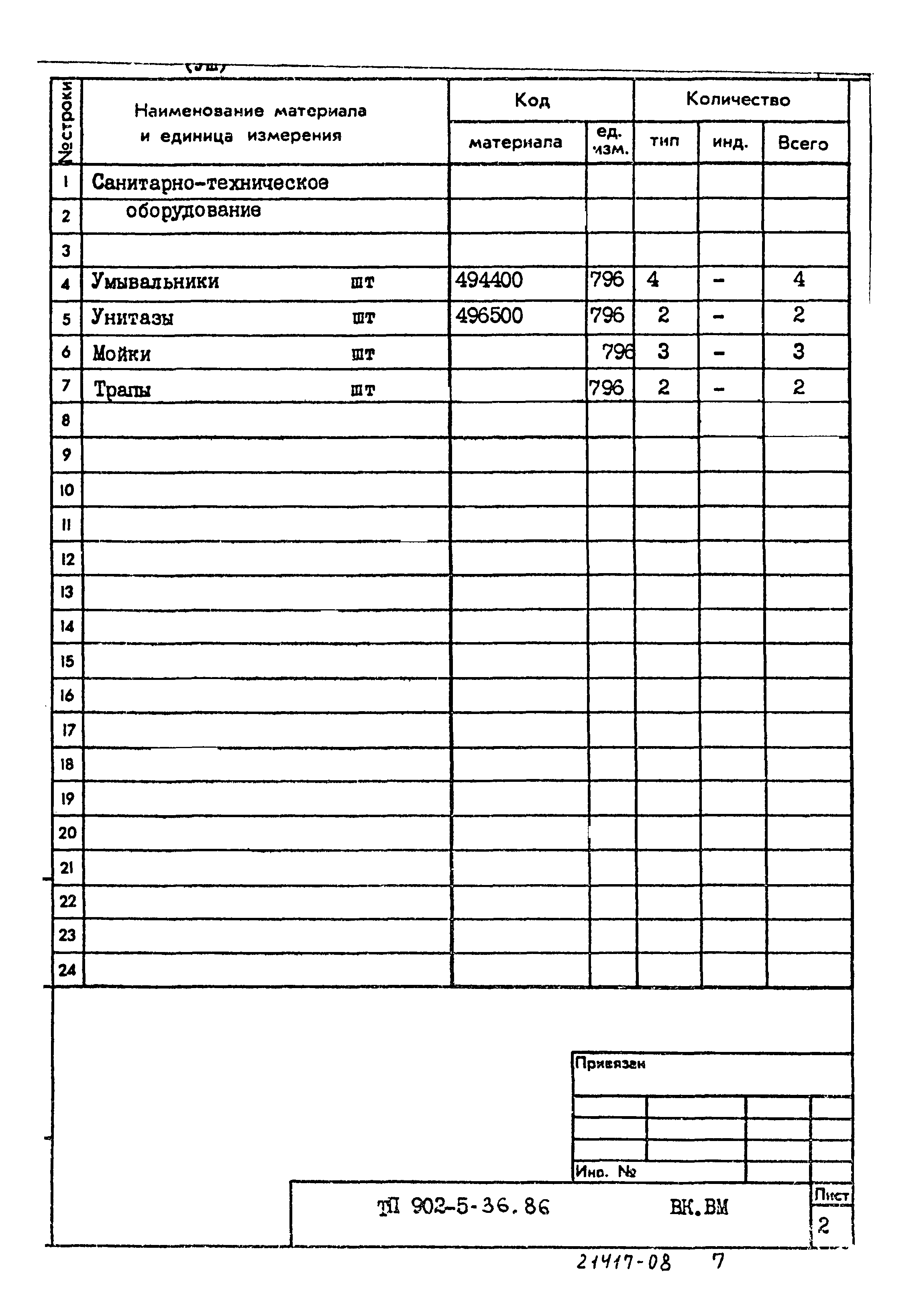 Типовой проект 902-5-36.86
