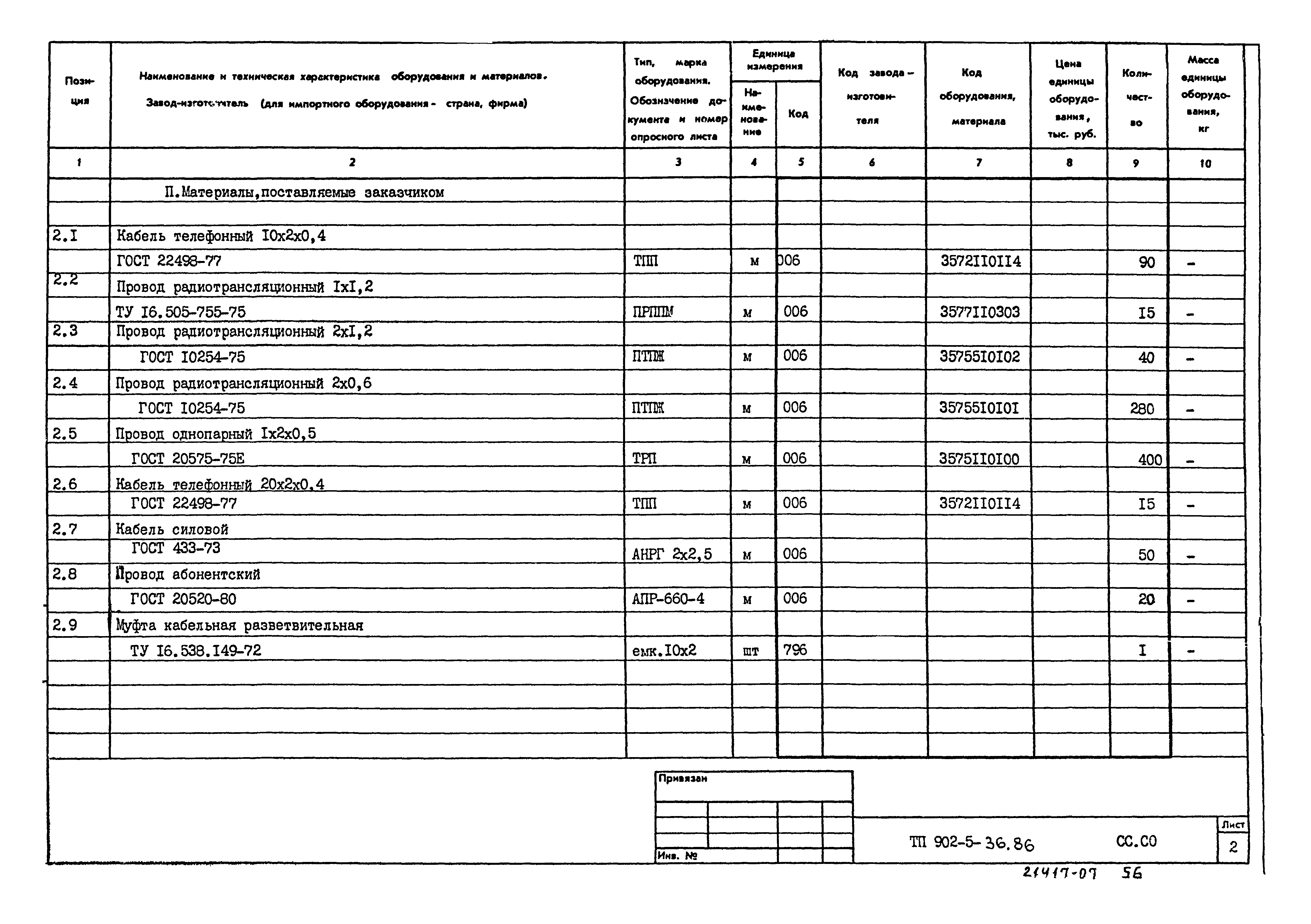 Типовой проект 902-5-36.86