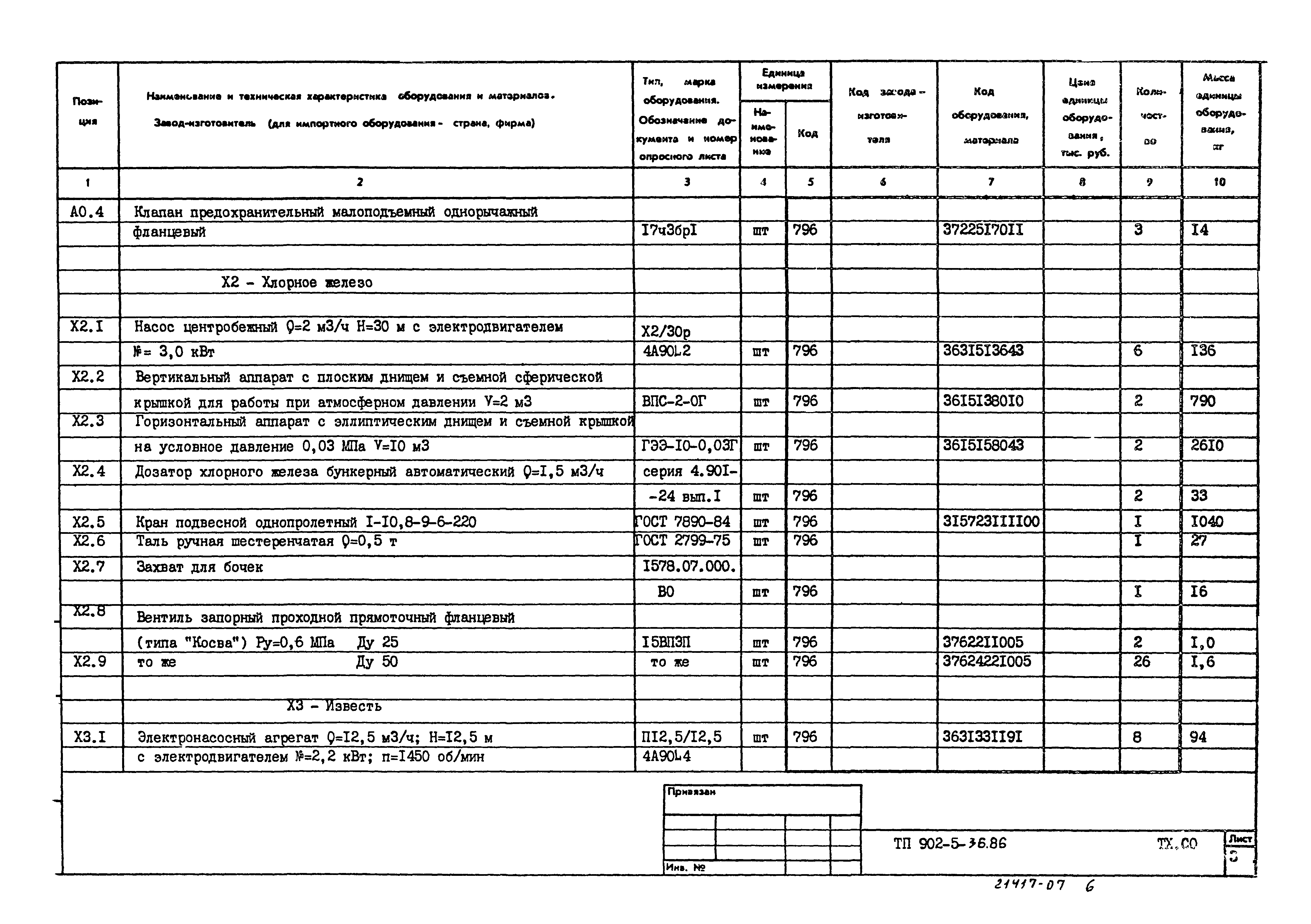 Типовой проект 902-5-36.86