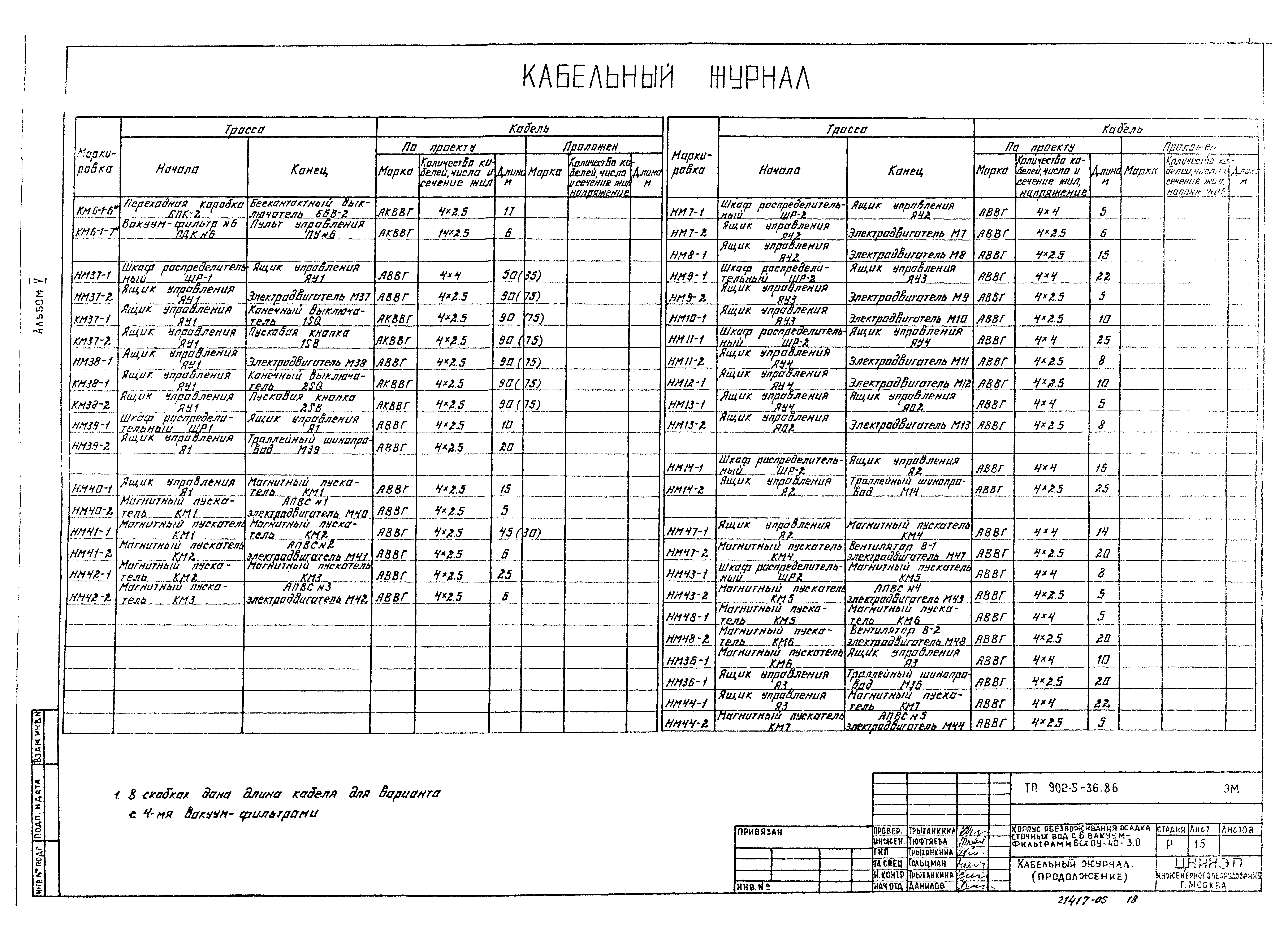 Типовой проект 902-5-36.86