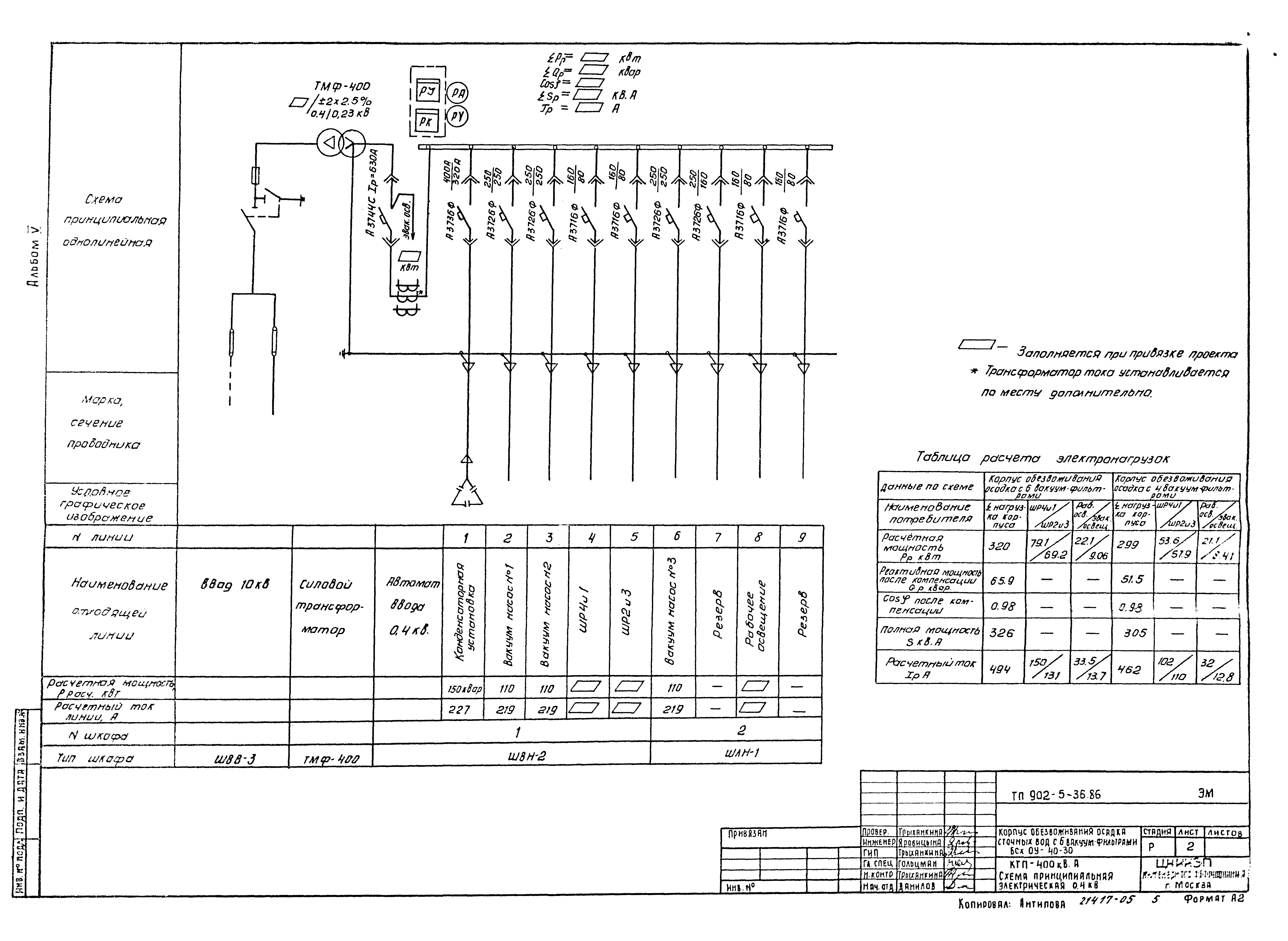 Типовой проект 902-5-36.86