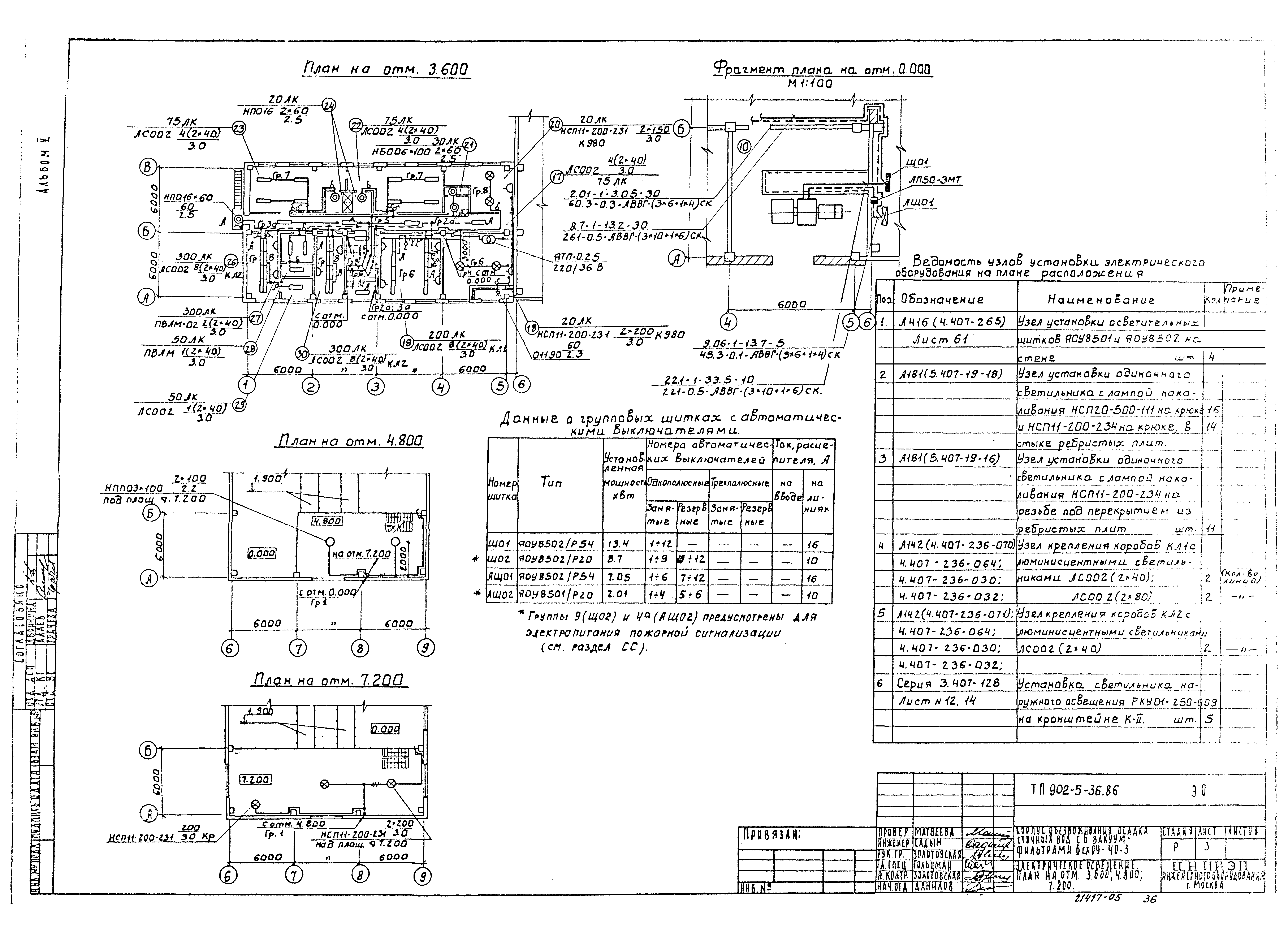 Типовой проект 902-5-36.86