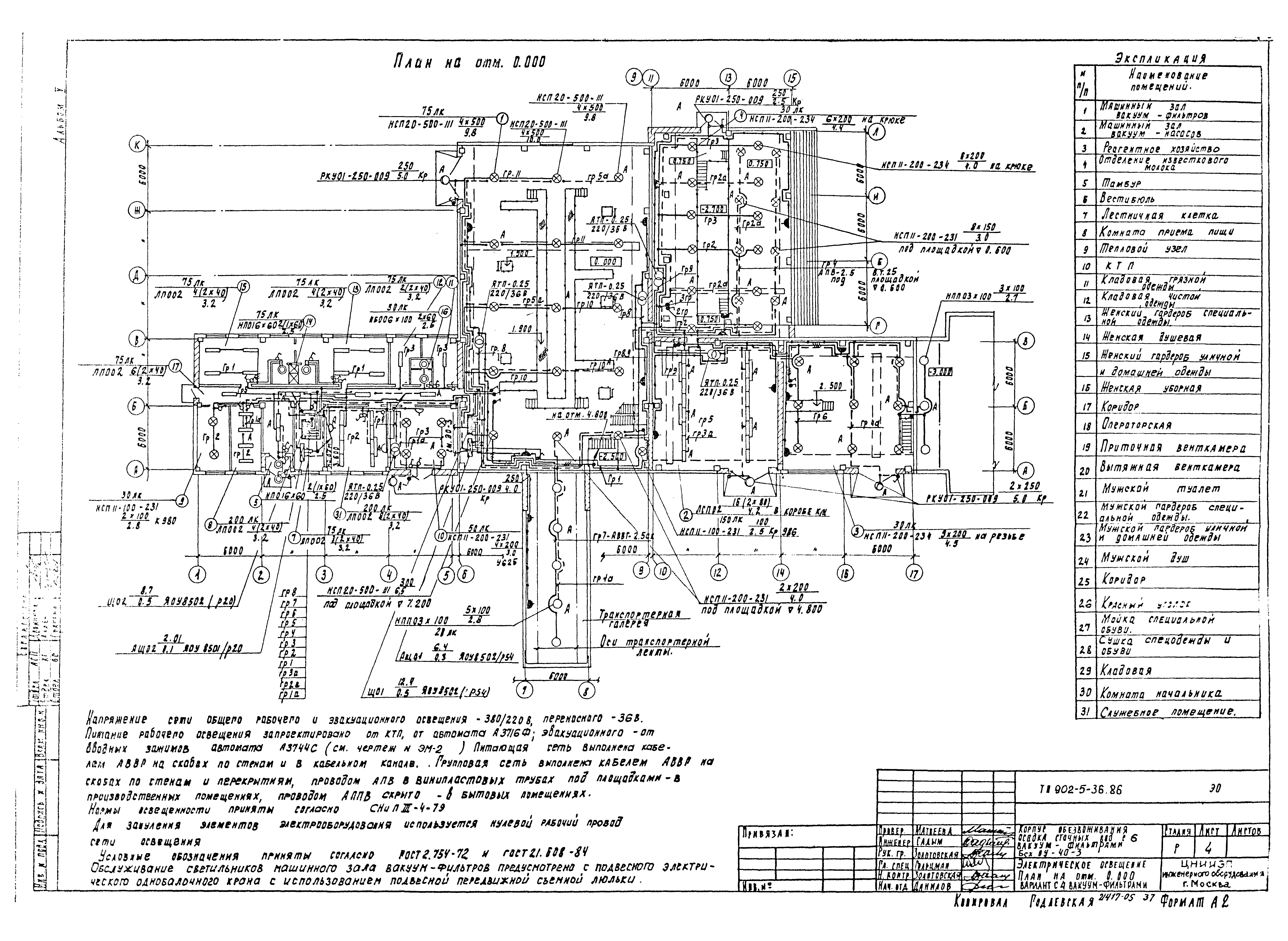 Типовой проект 902-5-36.86