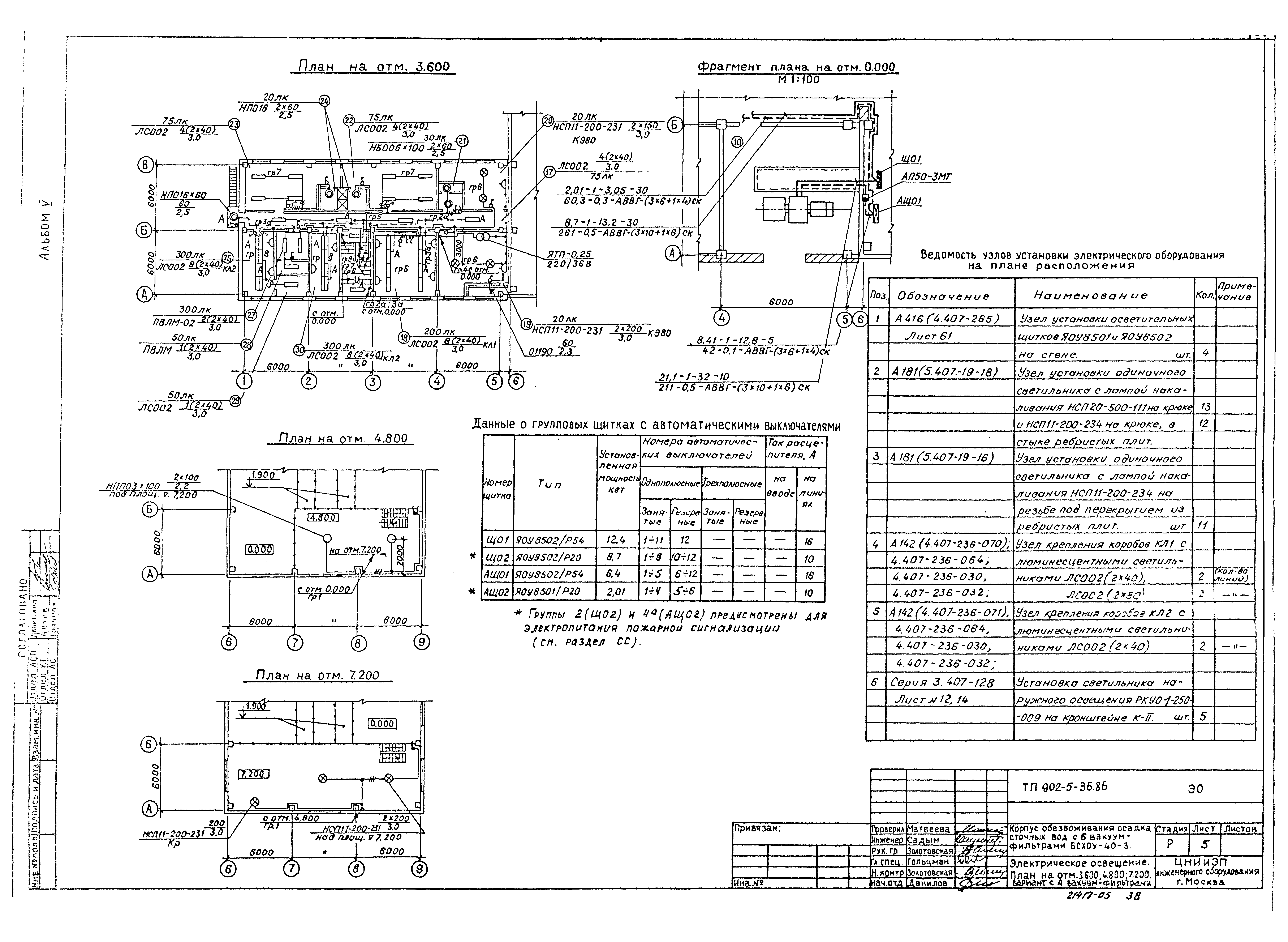 Типовой проект 902-5-36.86