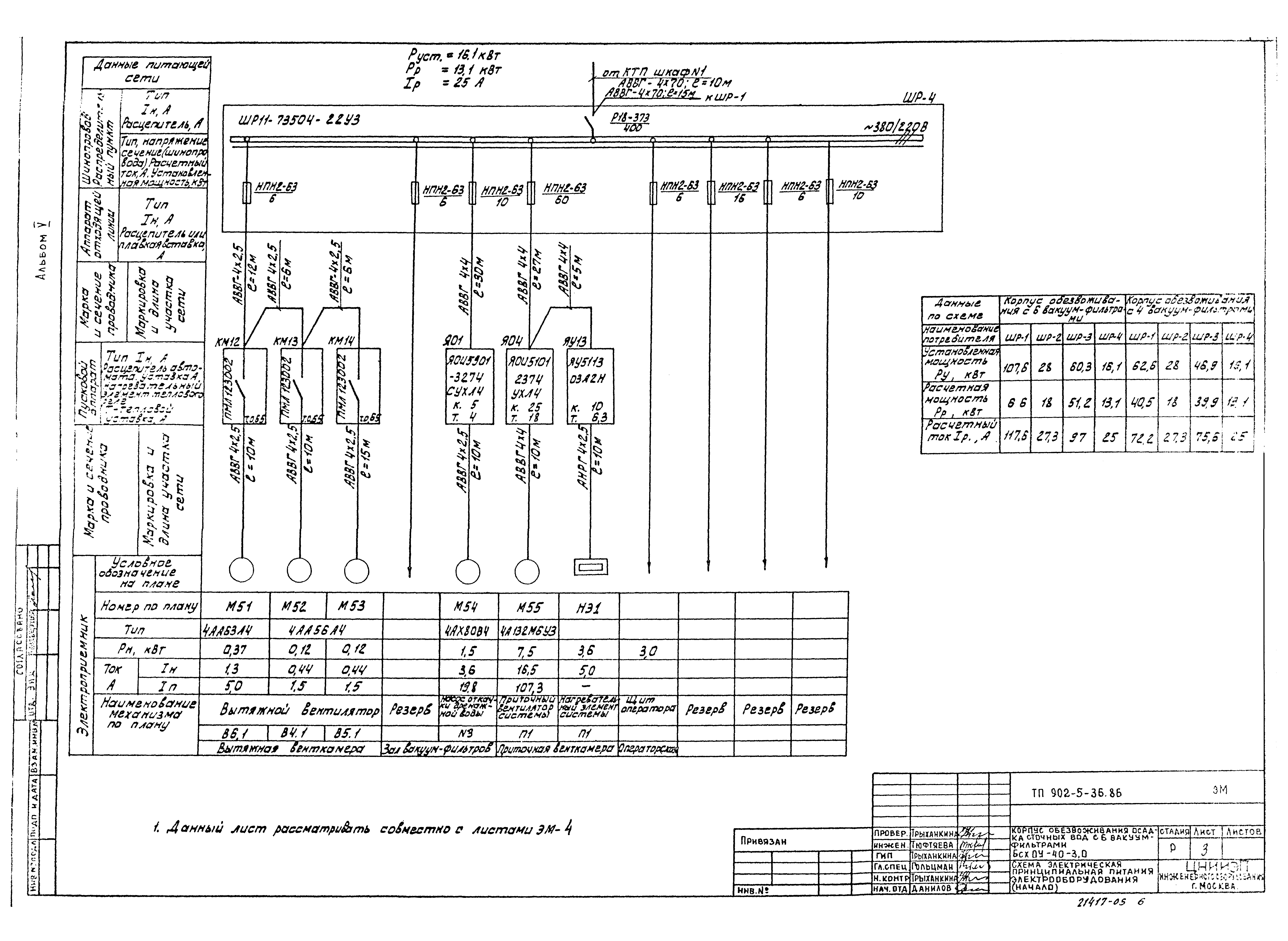 Типовой проект 902-5-36.86
