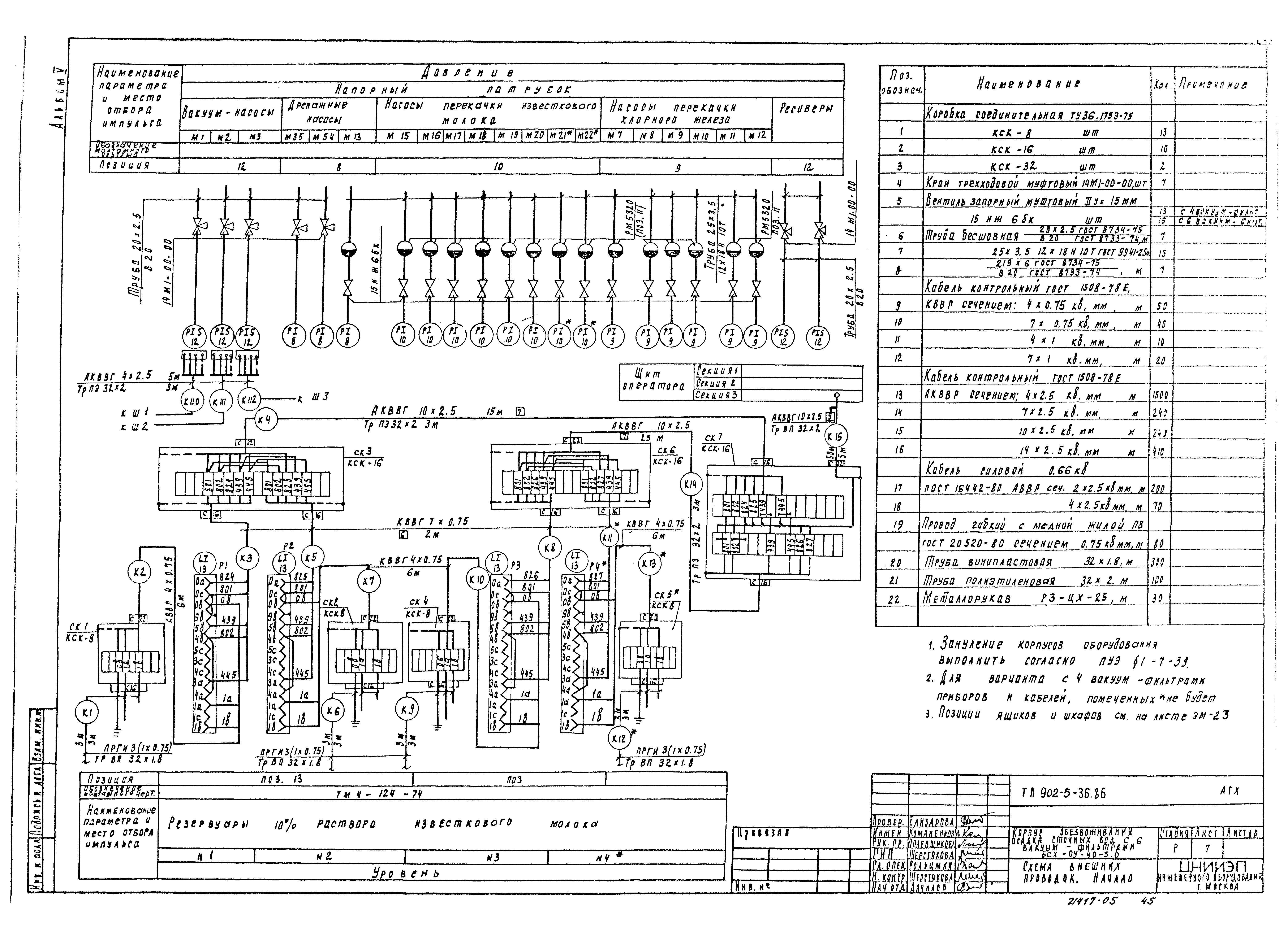 Типовой проект 902-5-36.86
