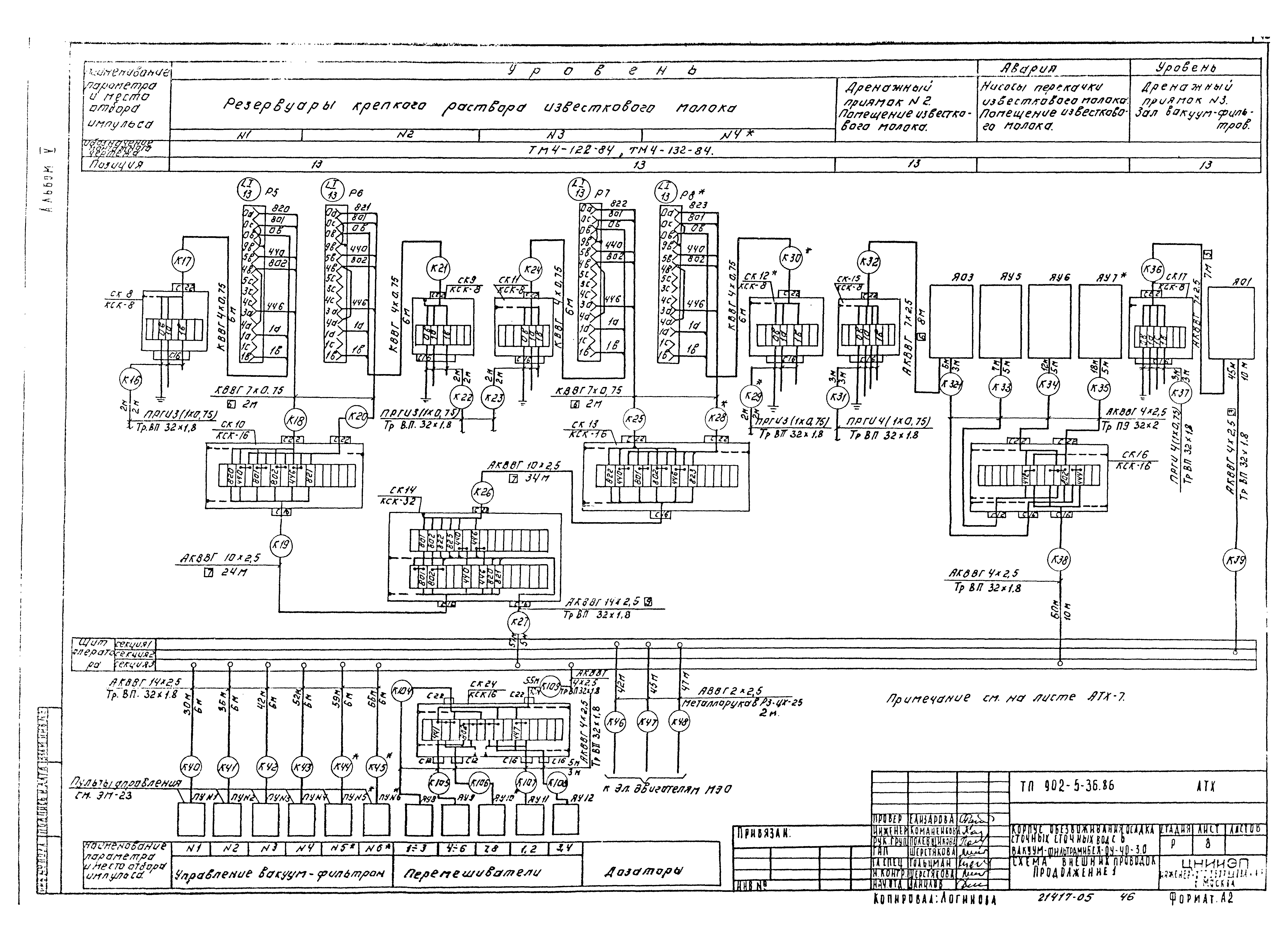 Типовой проект 902-5-36.86