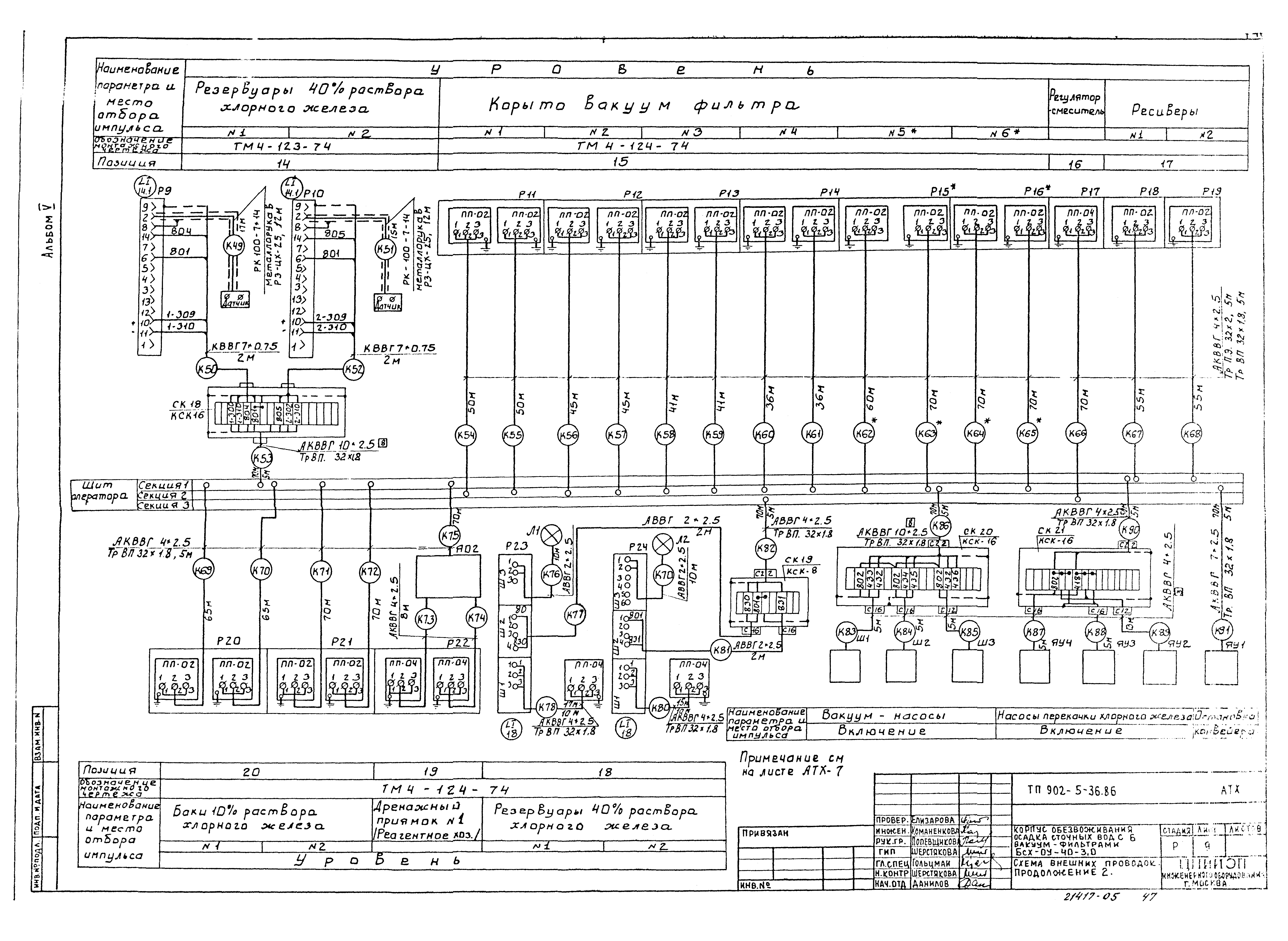 Типовой проект 902-5-36.86