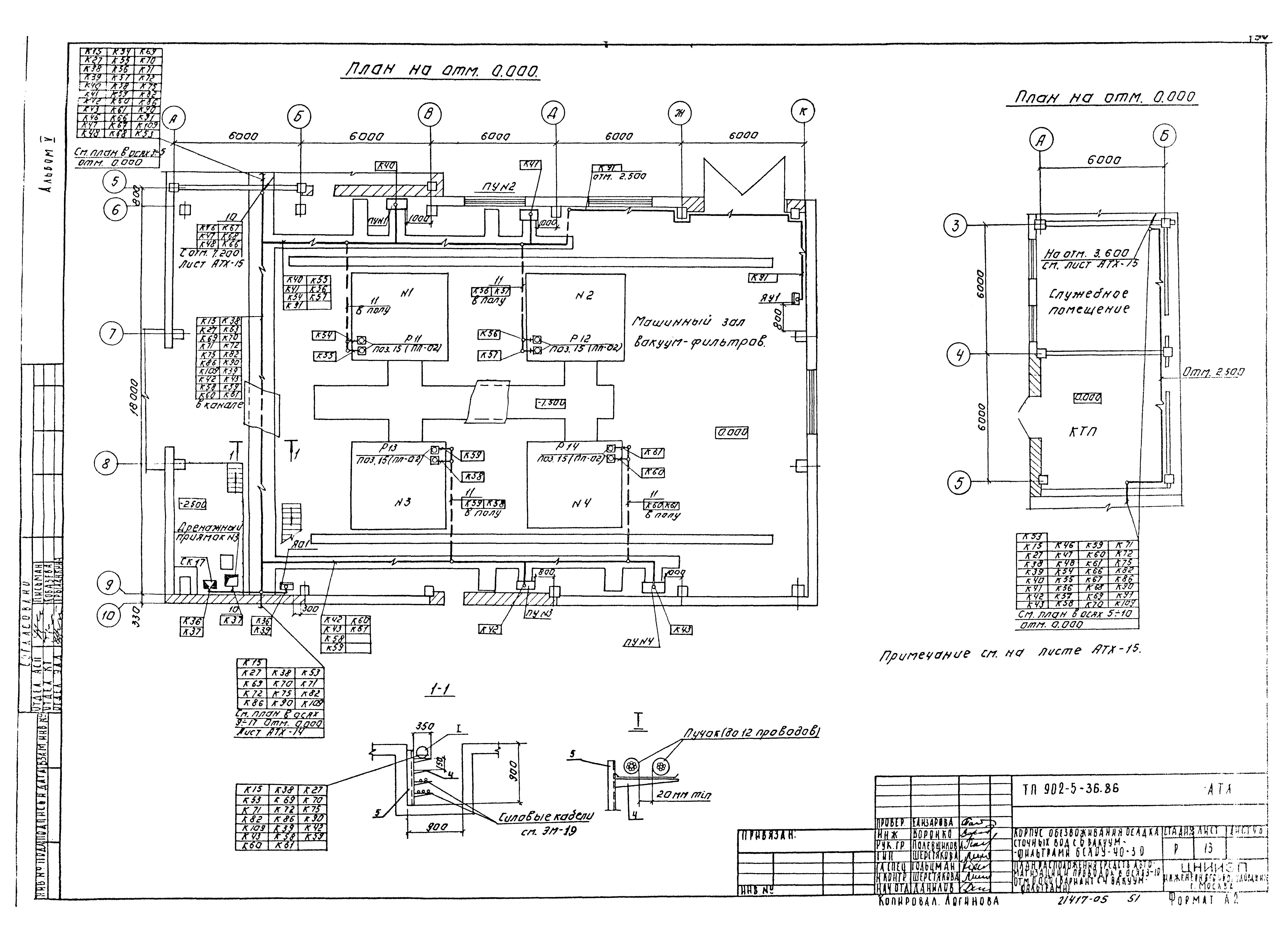 Типовой проект 902-5-36.86