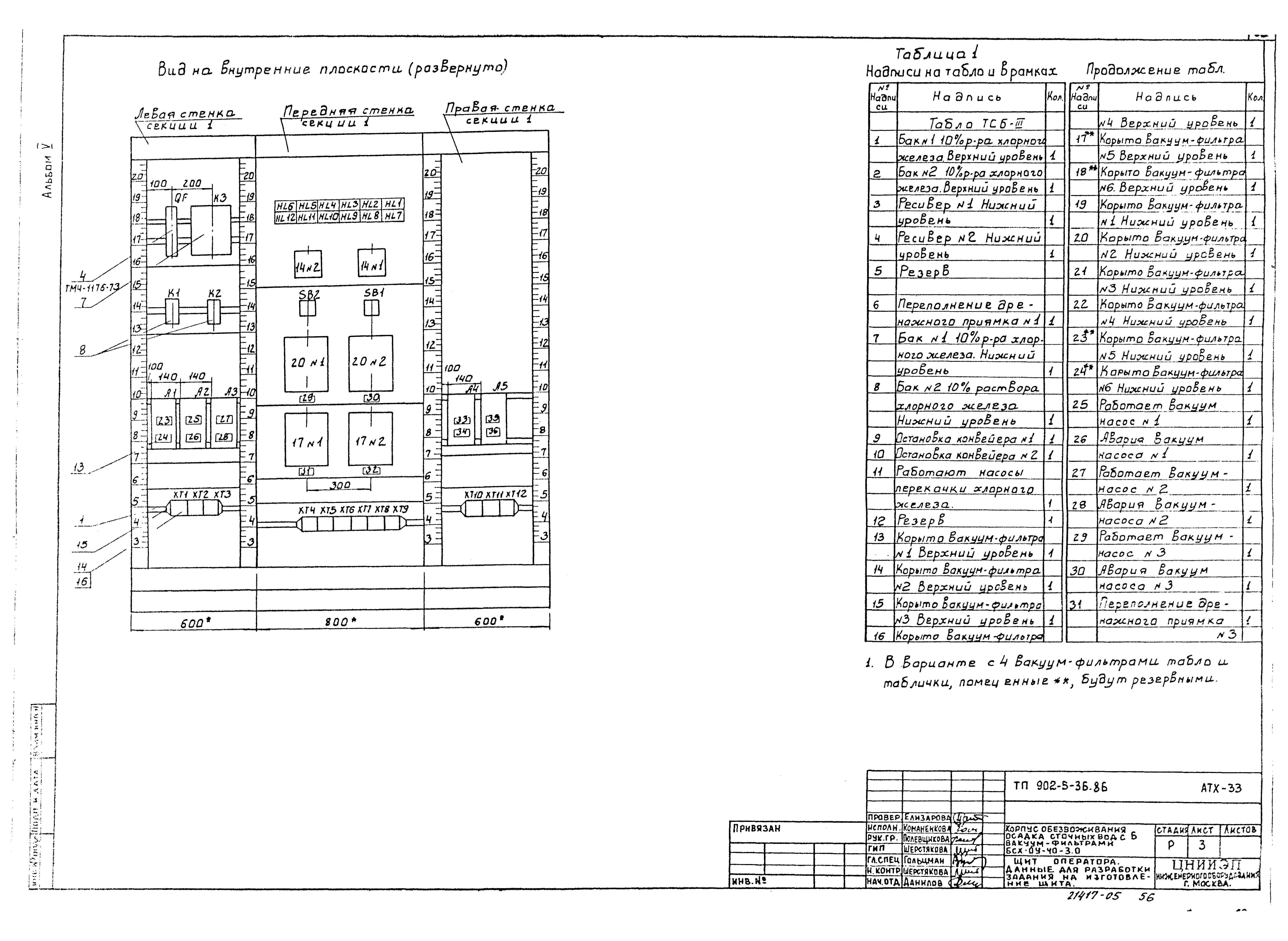 Типовой проект 902-5-36.86