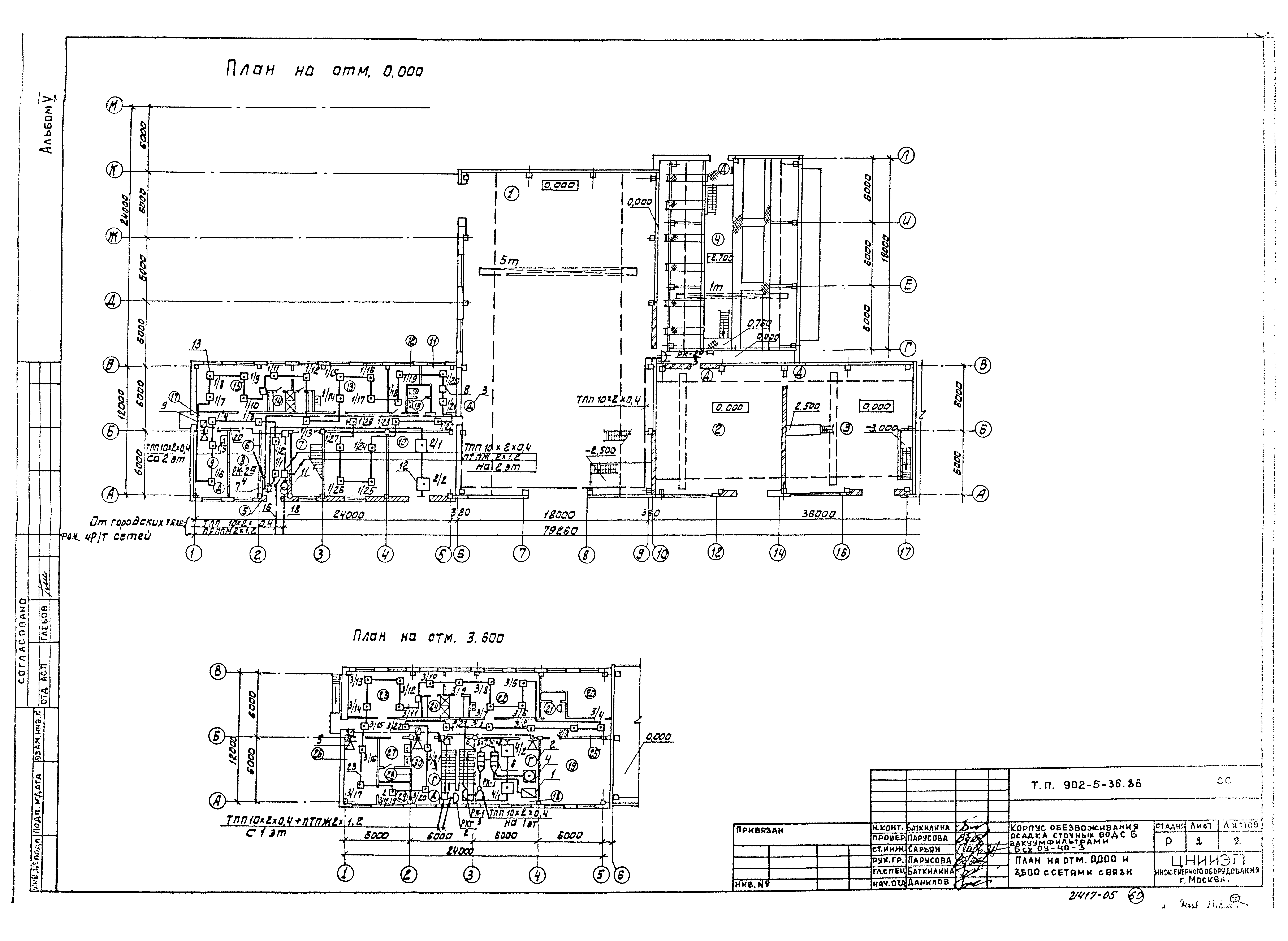 Типовой проект 902-5-36.86
