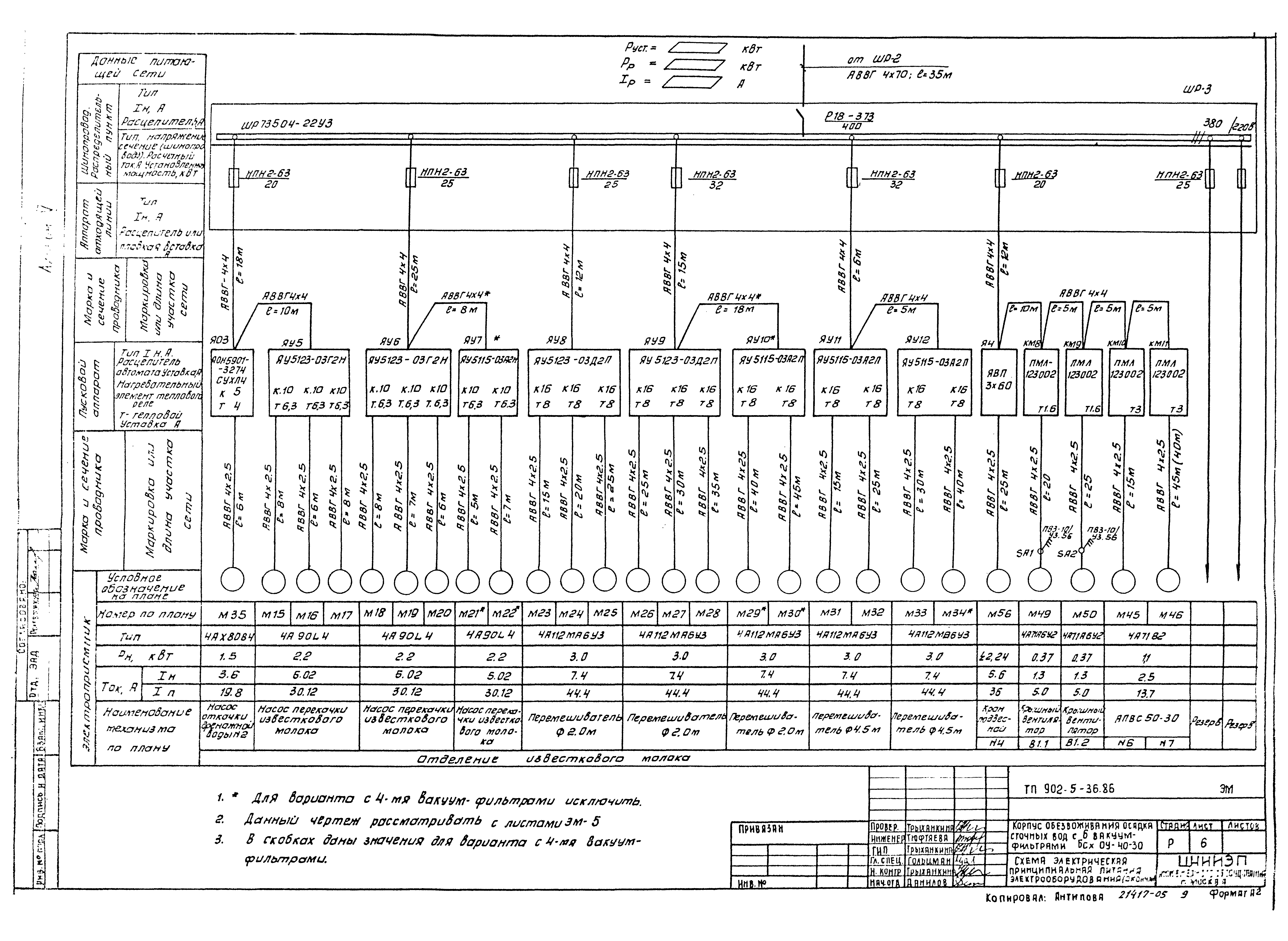 Типовой проект 902-5-36.86