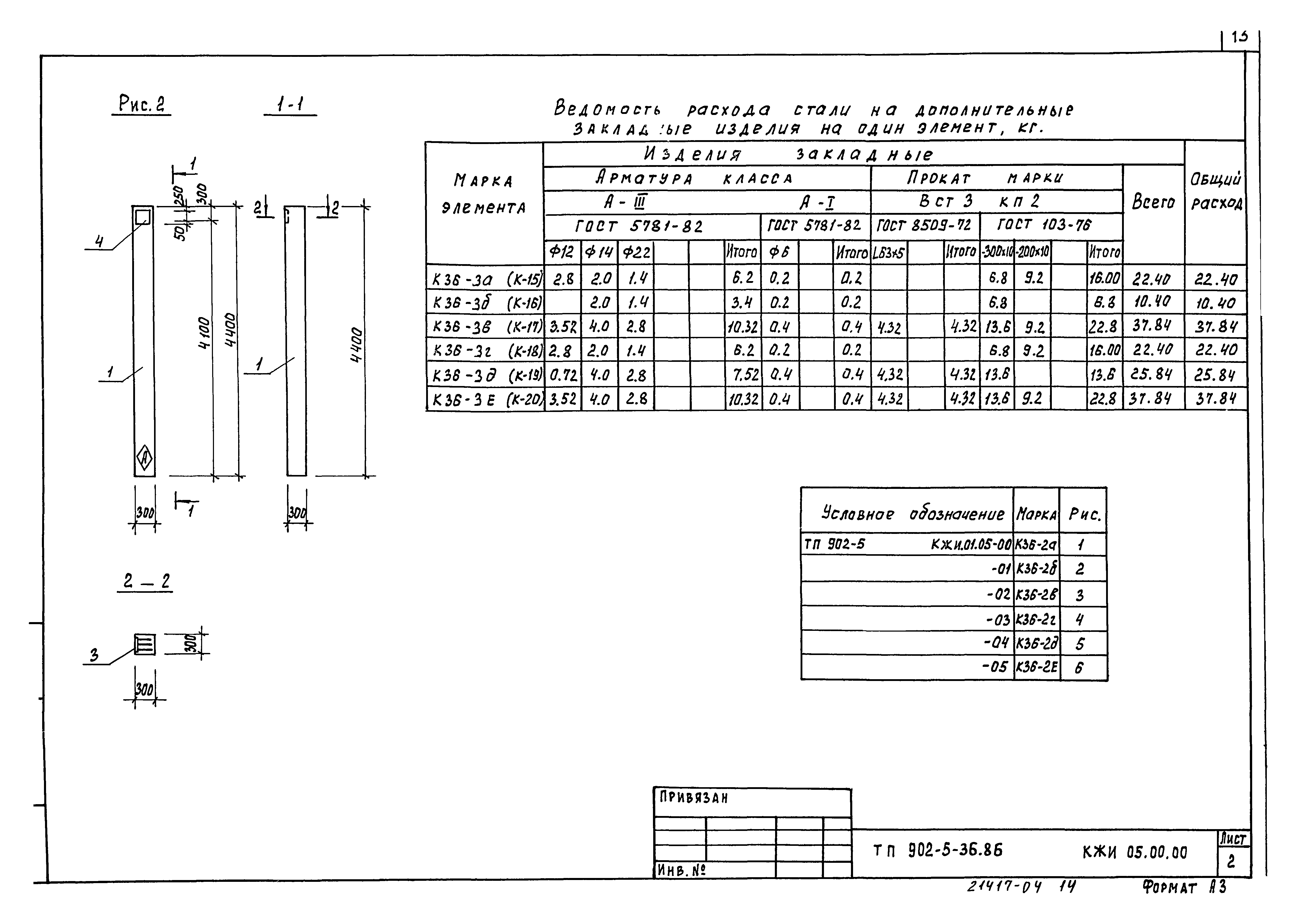 Типовой проект 902-5-36.86