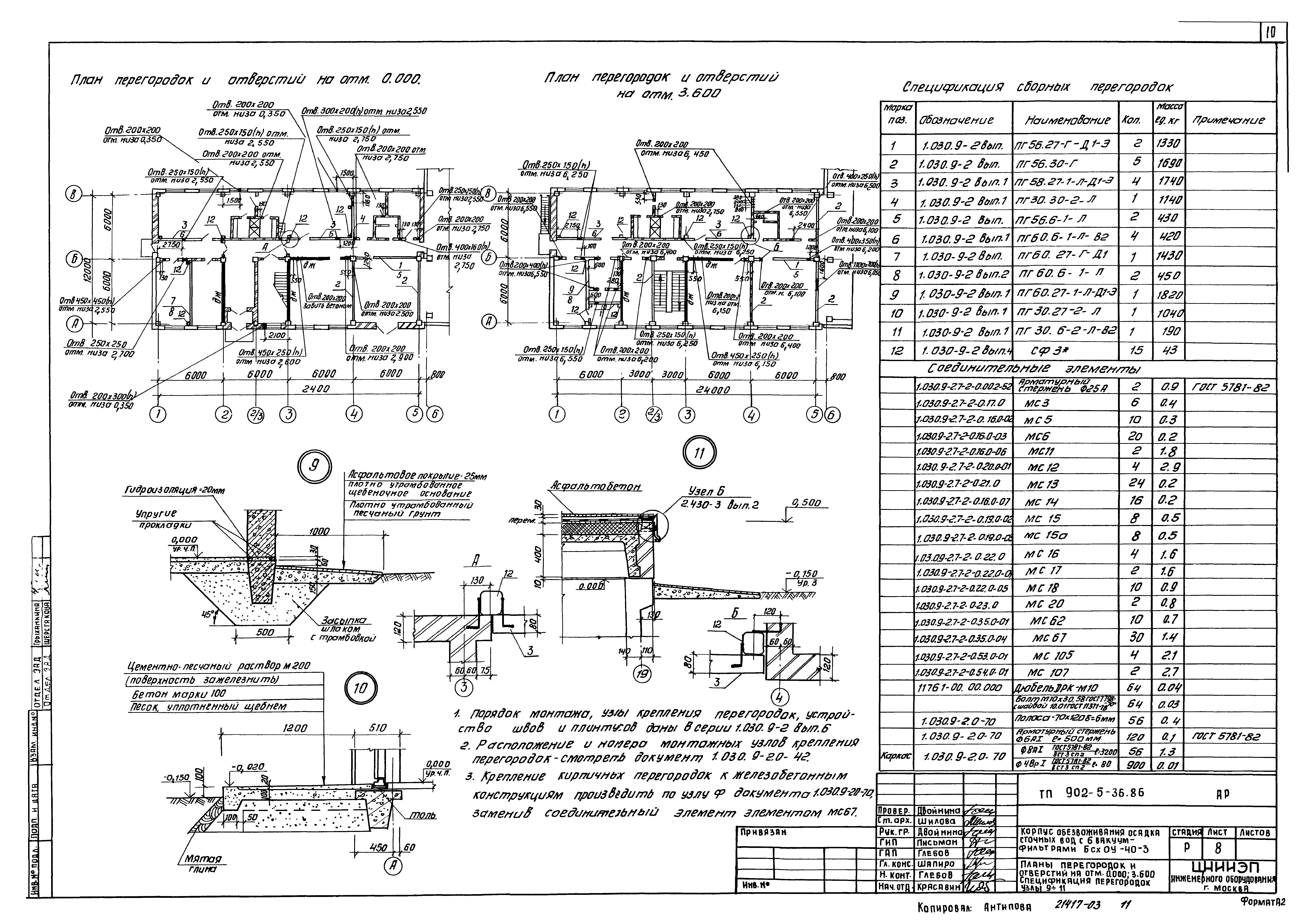 Типовой проект 902-5-36.86