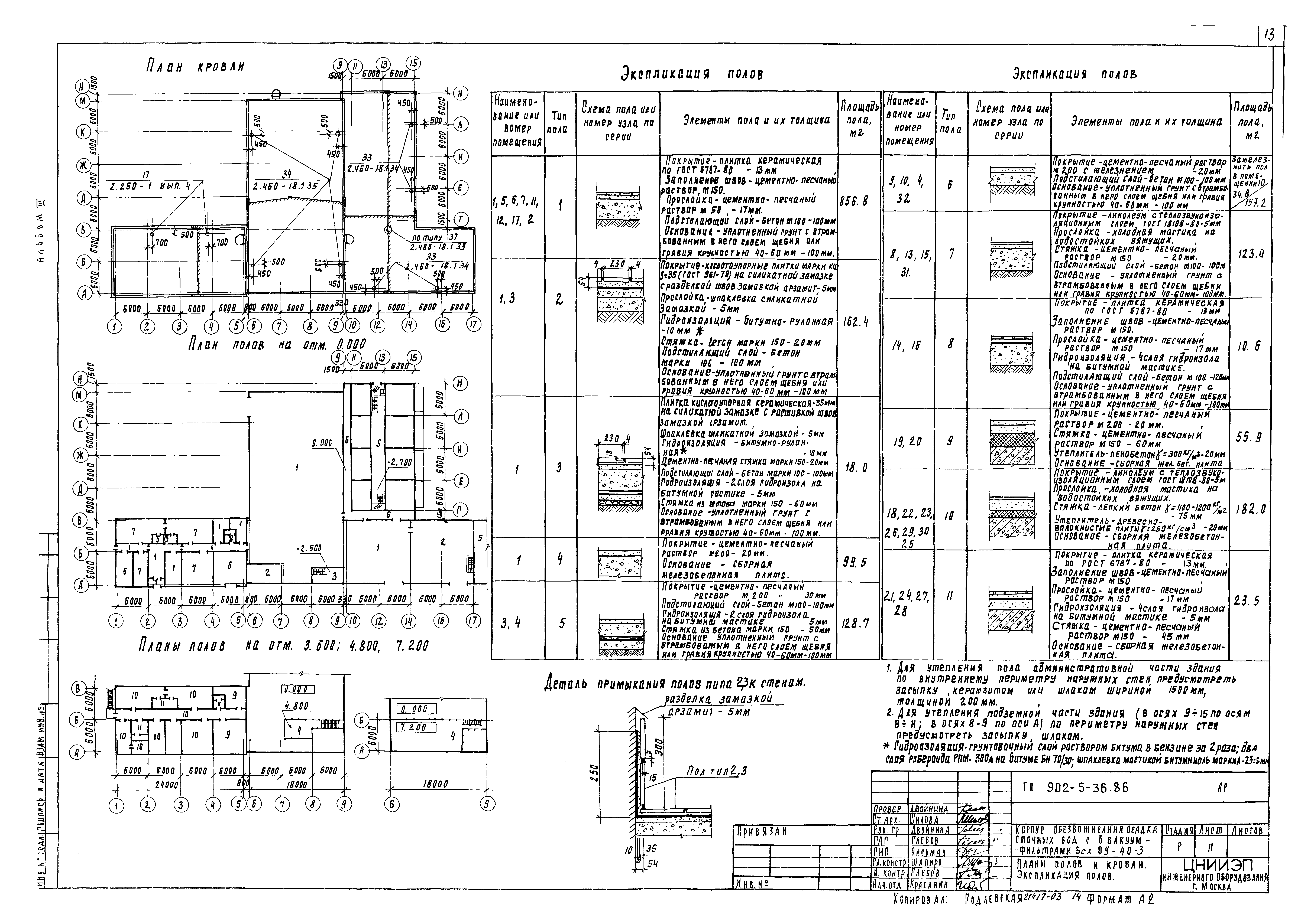 Типовой проект 902-5-36.86