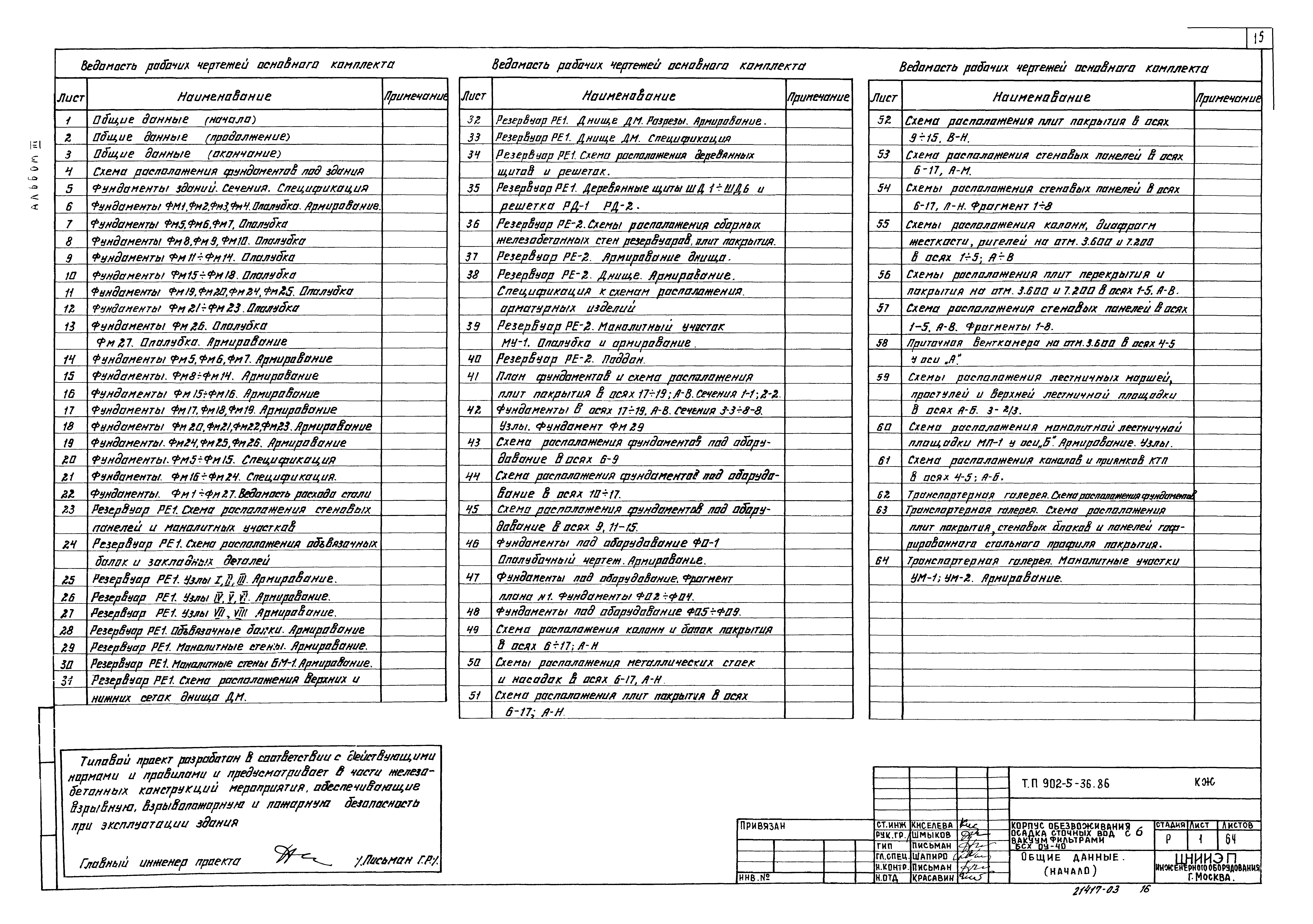 Типовой проект 902-5-36.86