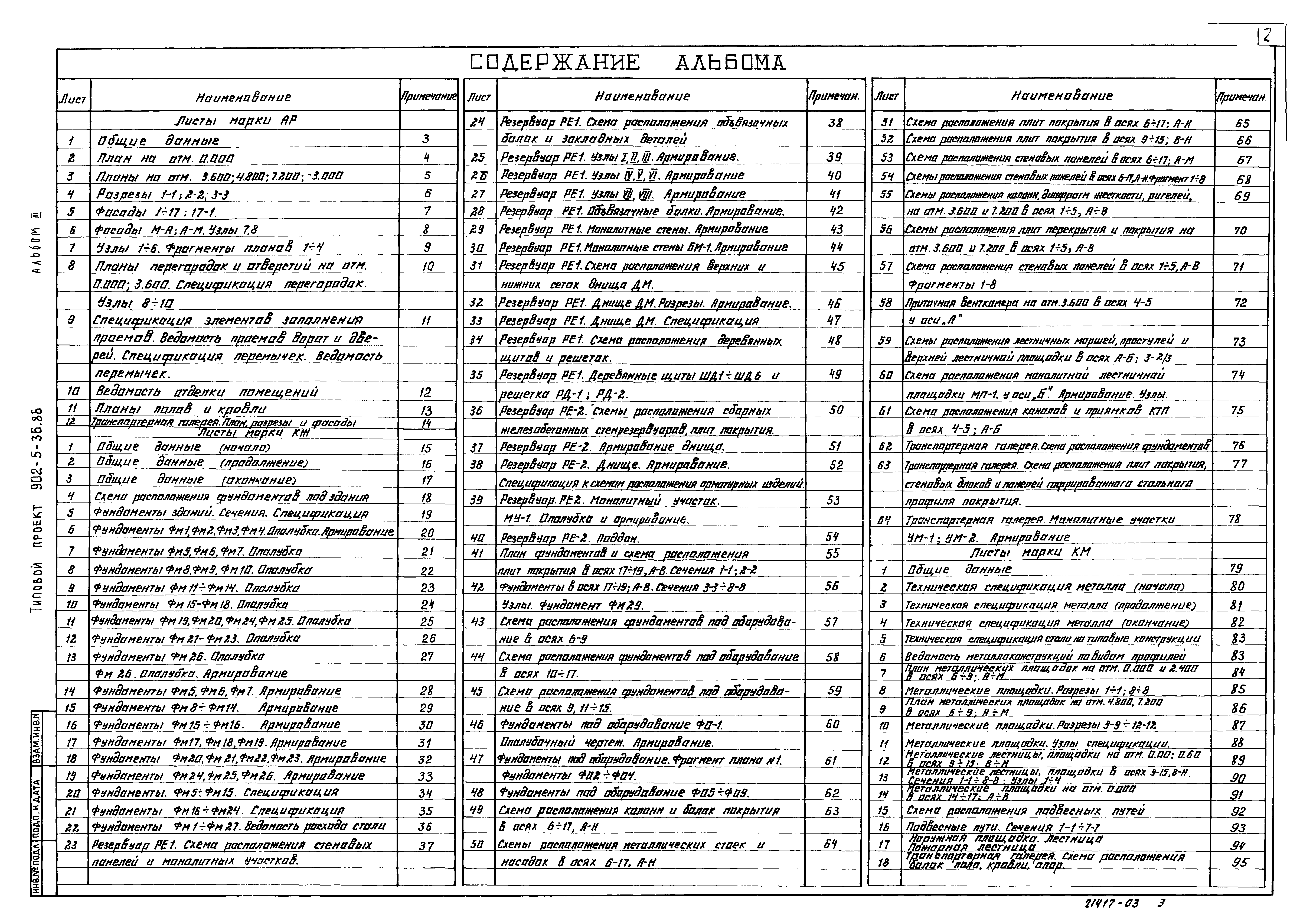 Типовой проект 902-5-36.86