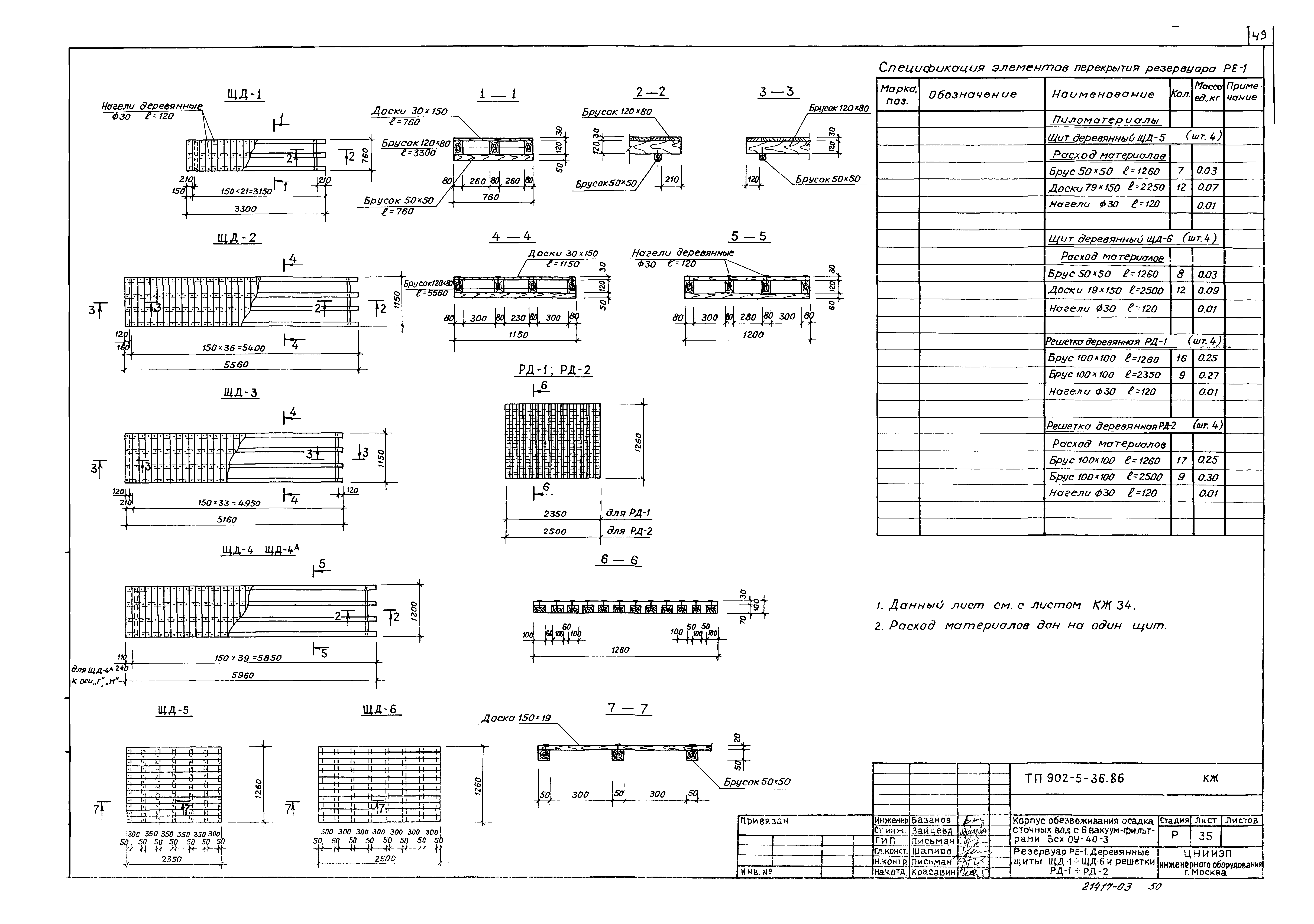 Типовой проект 902-5-36.86