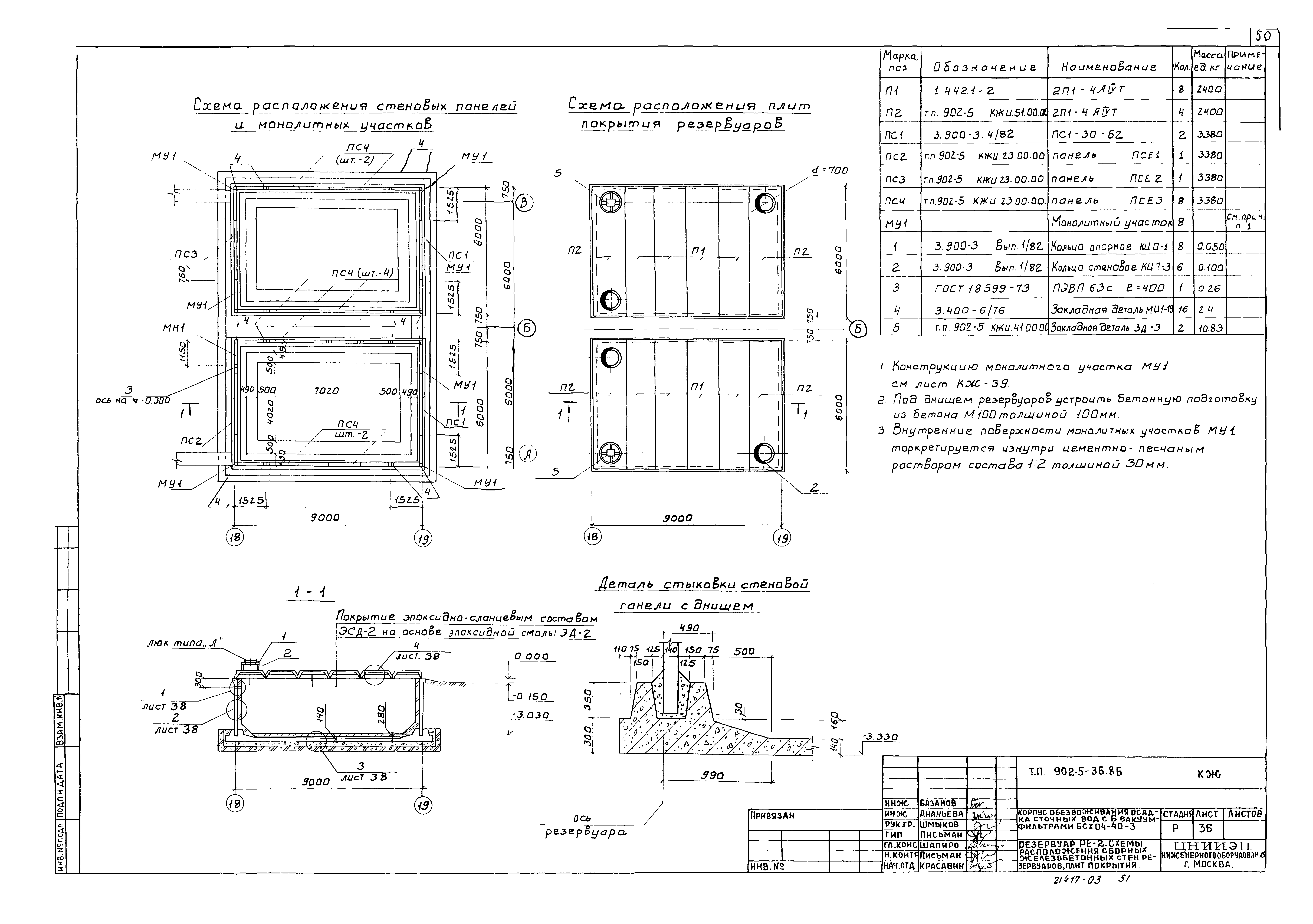 Типовой проект 902-5-36.86