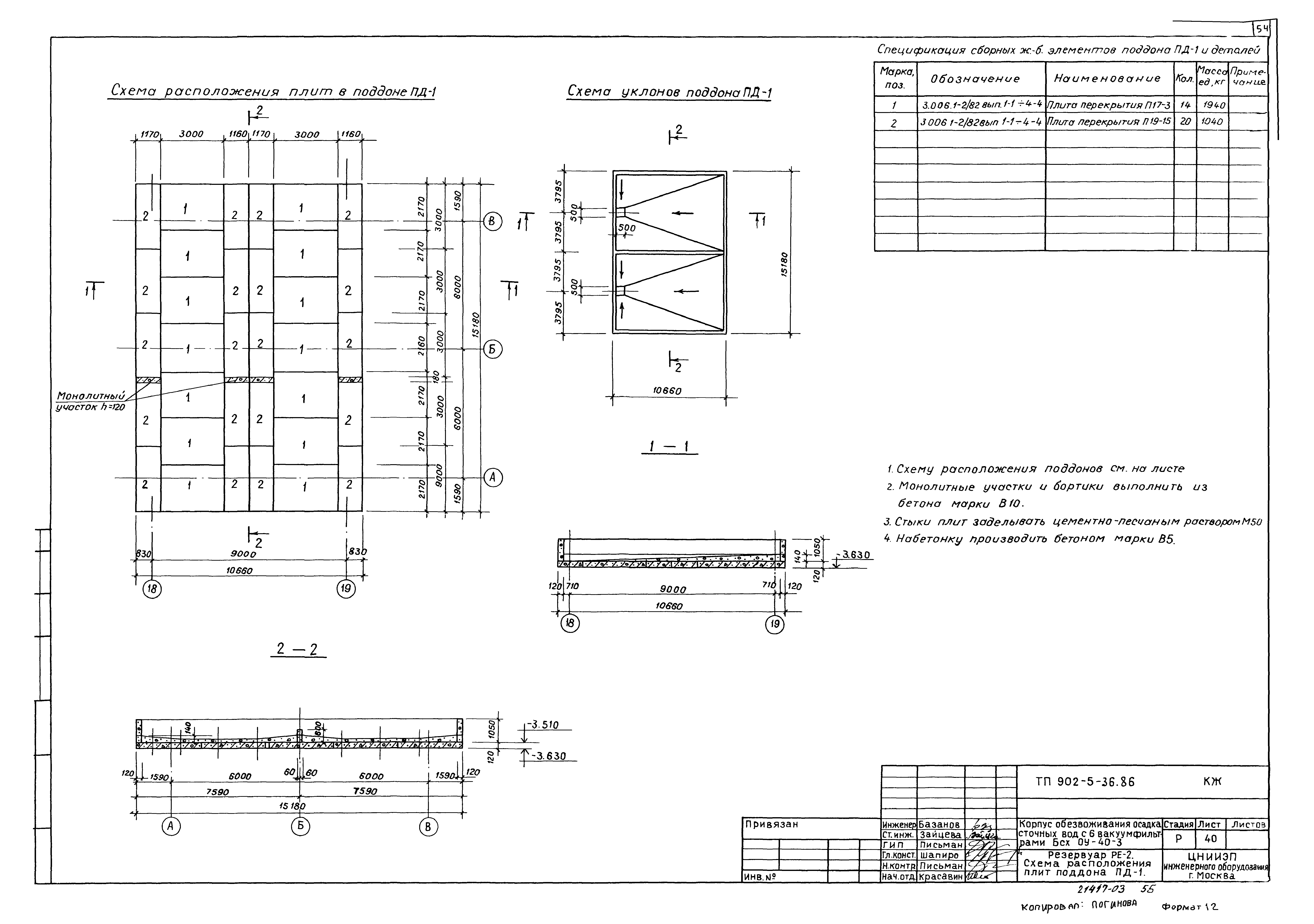 Типовой проект 902-5-36.86