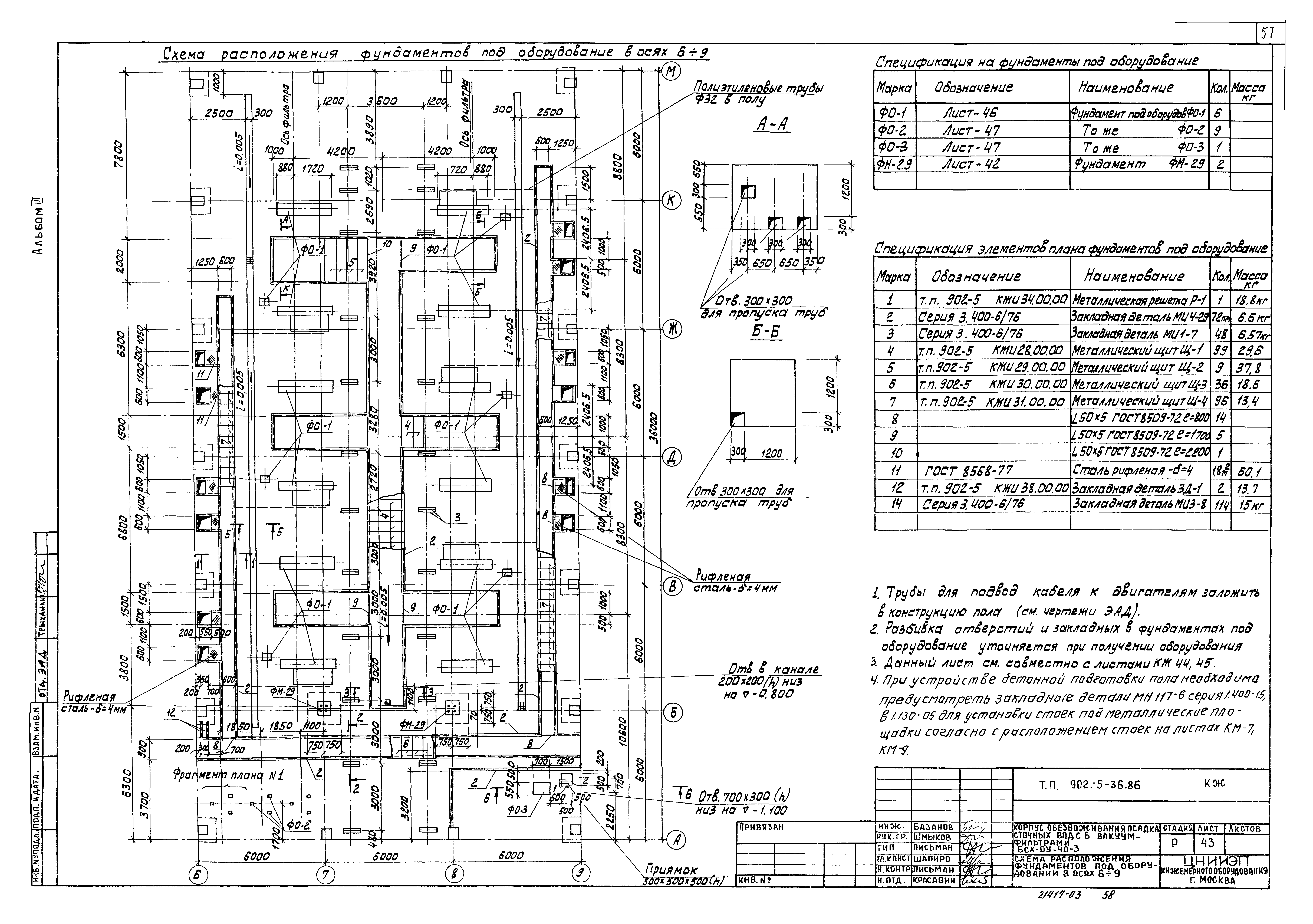 Типовой проект 902-5-36.86
