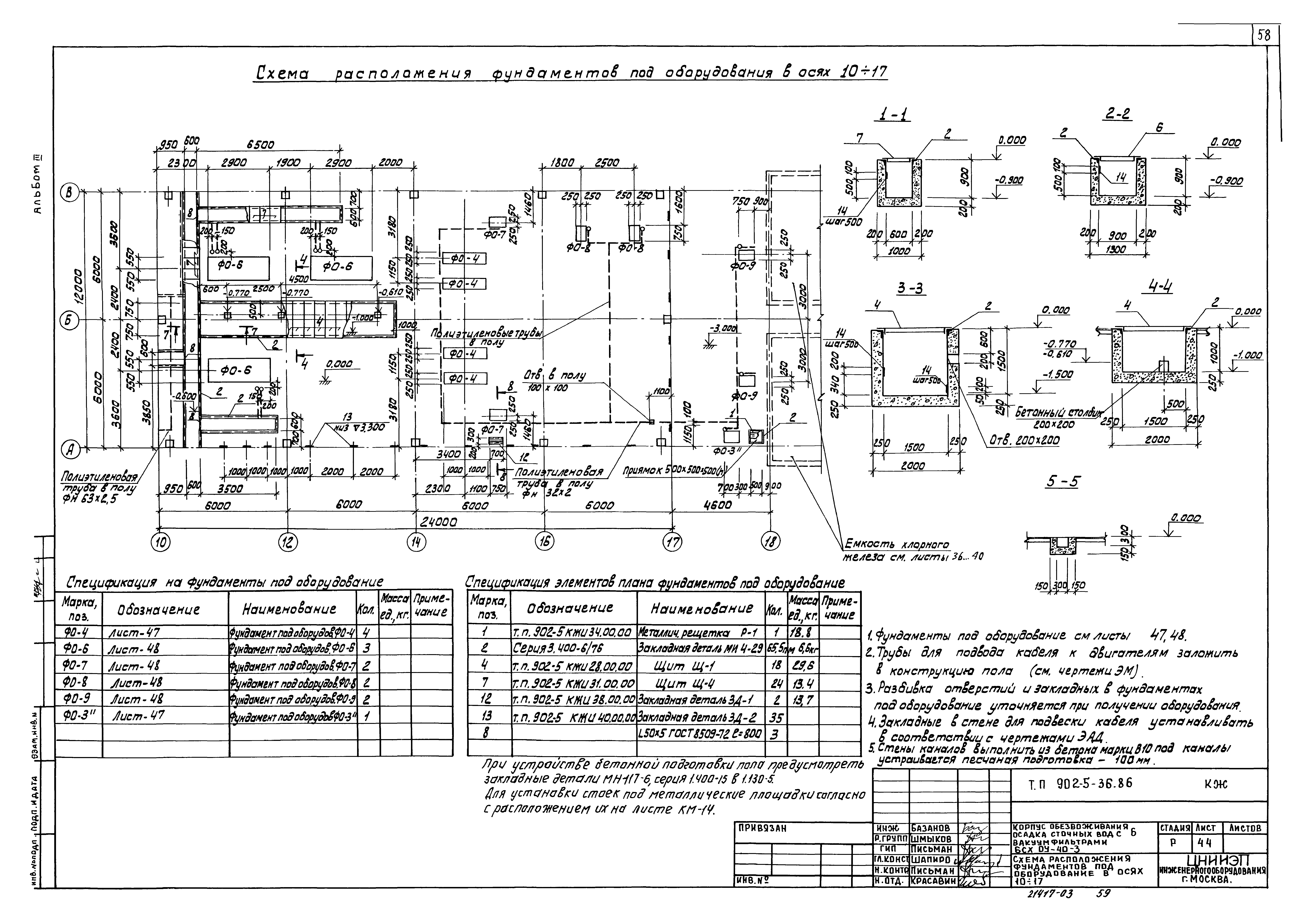 Типовой проект 902-5-36.86
