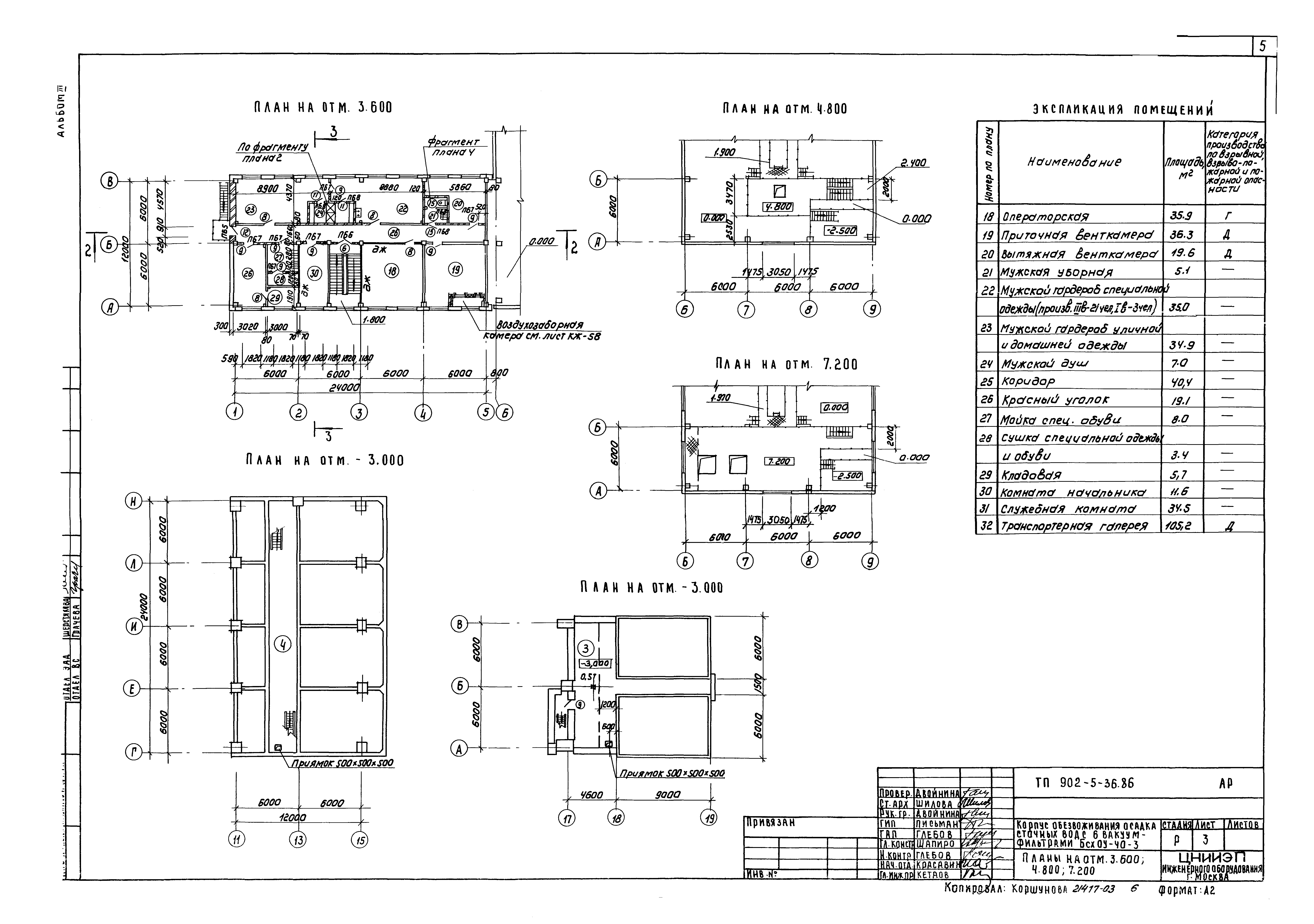 Типовой проект 902-5-36.86