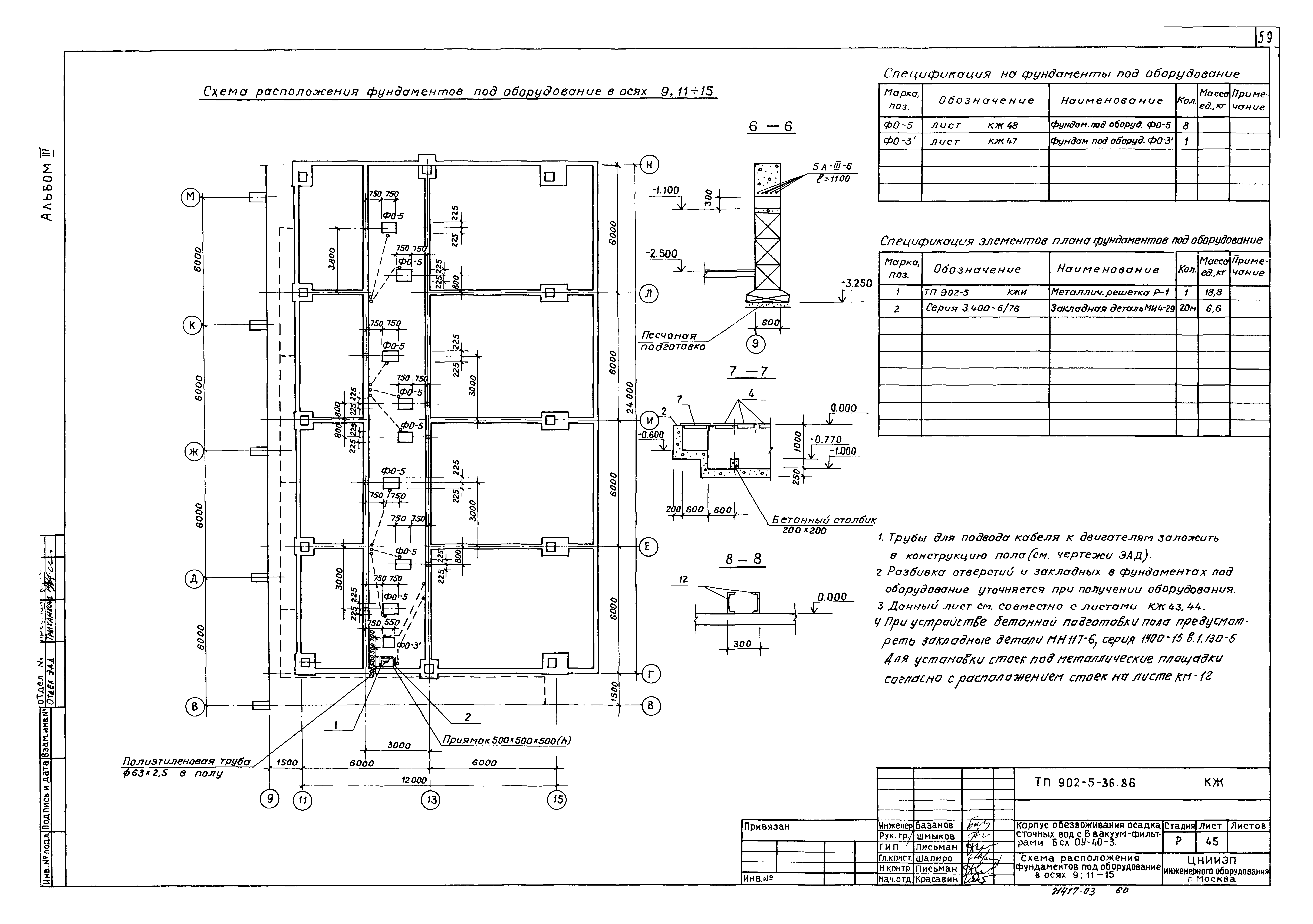 Типовой проект 902-5-36.86
