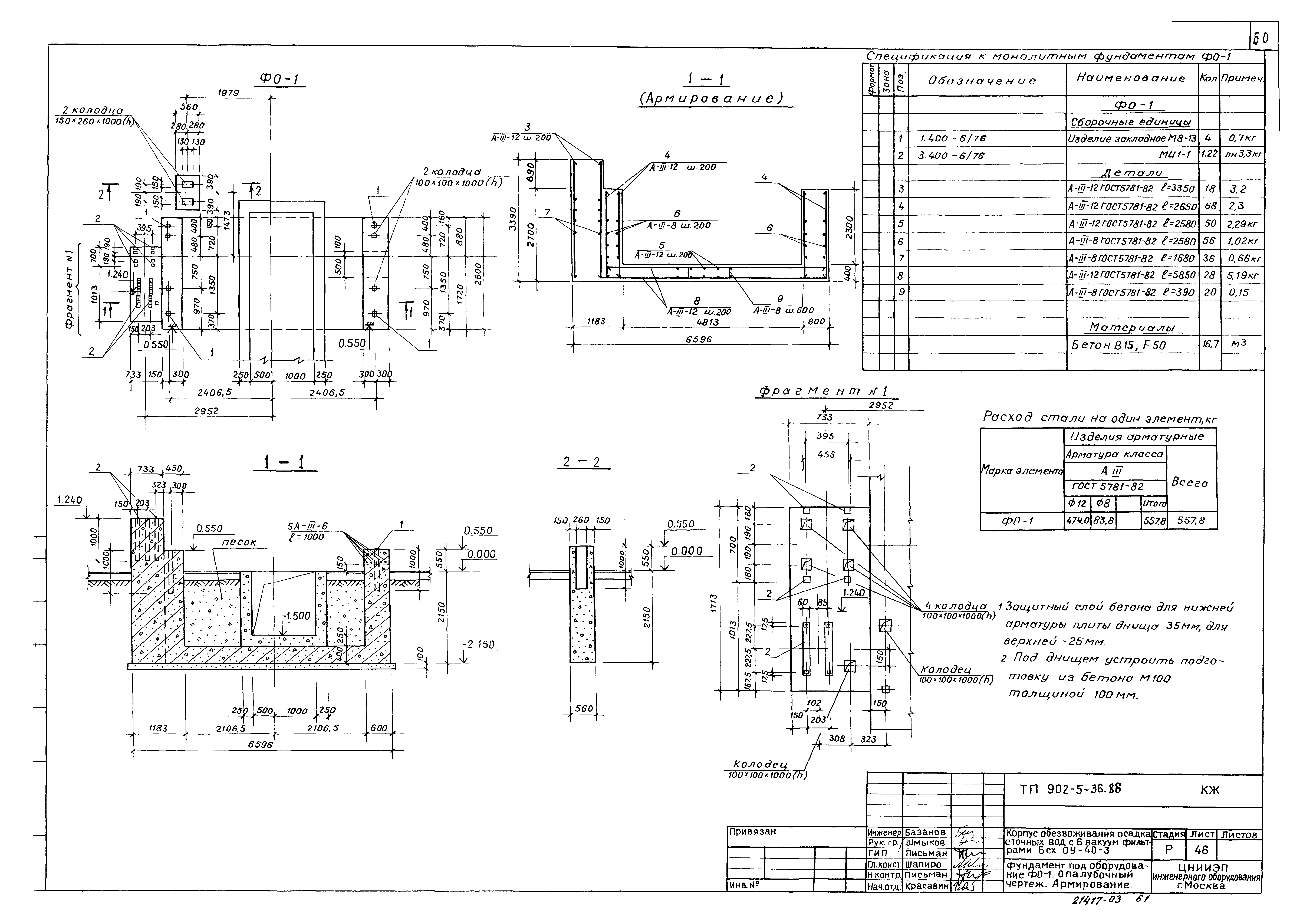 Типовой проект 902-5-36.86