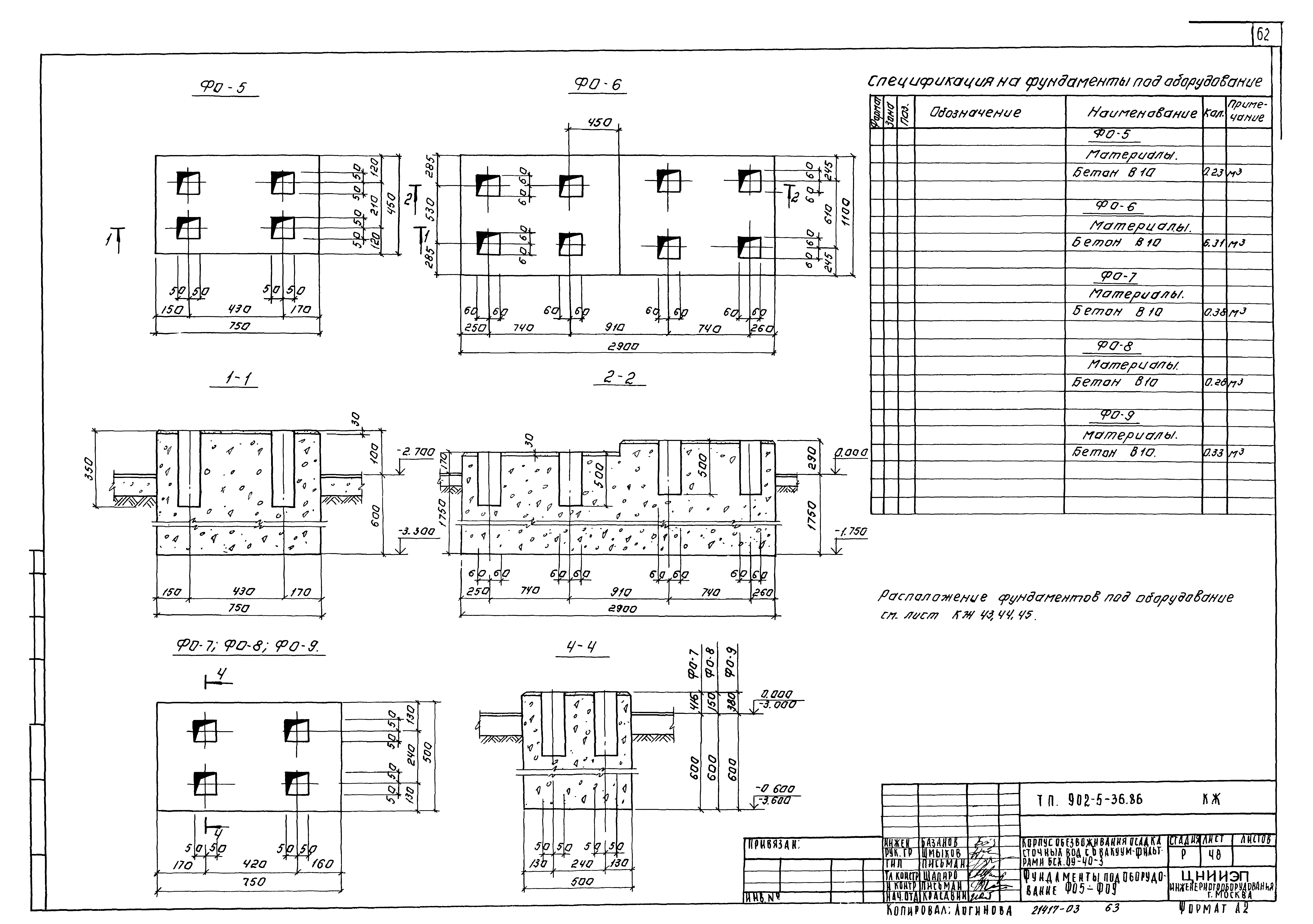 Типовой проект 902-5-36.86