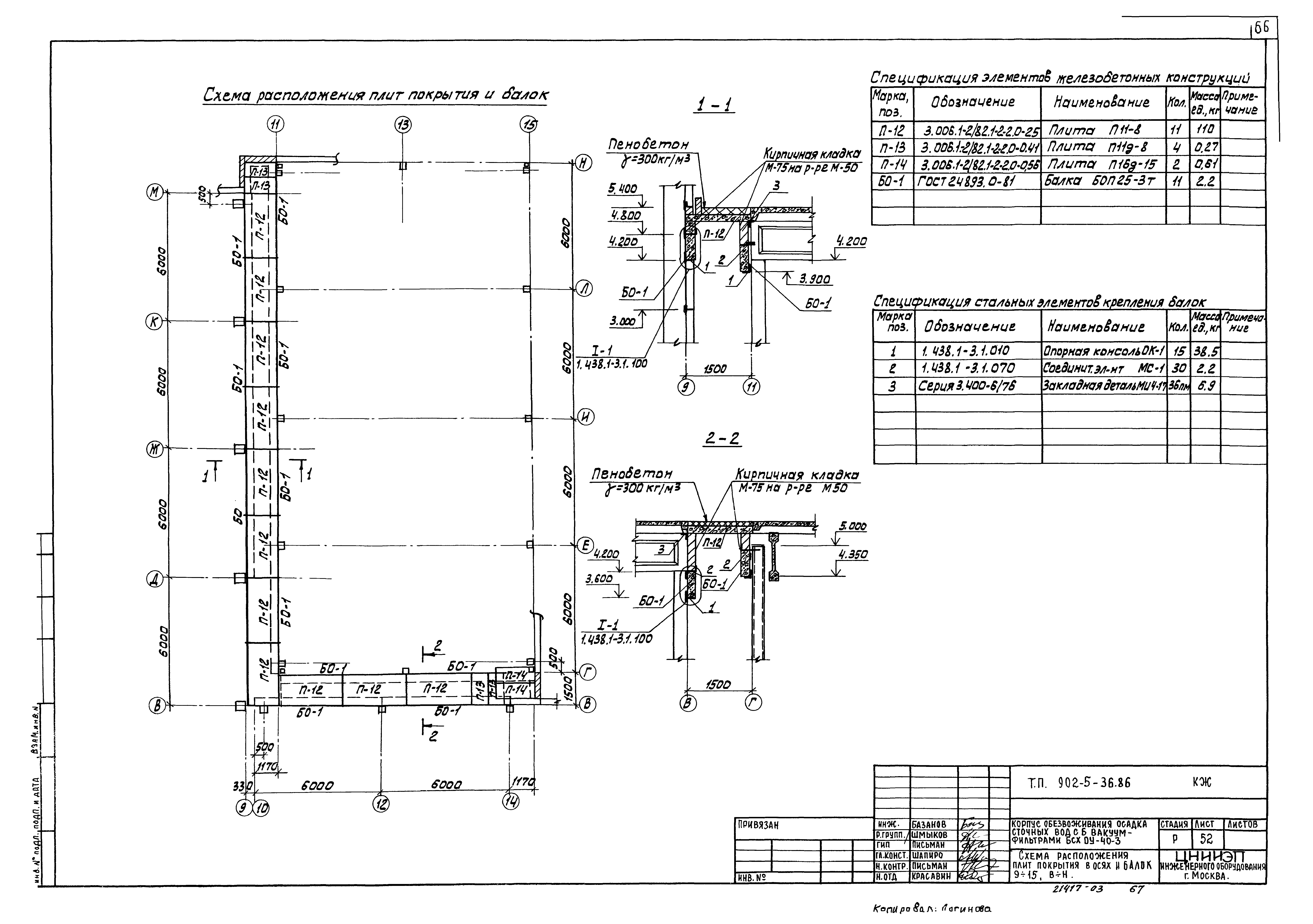 Типовой проект 902-5-36.86