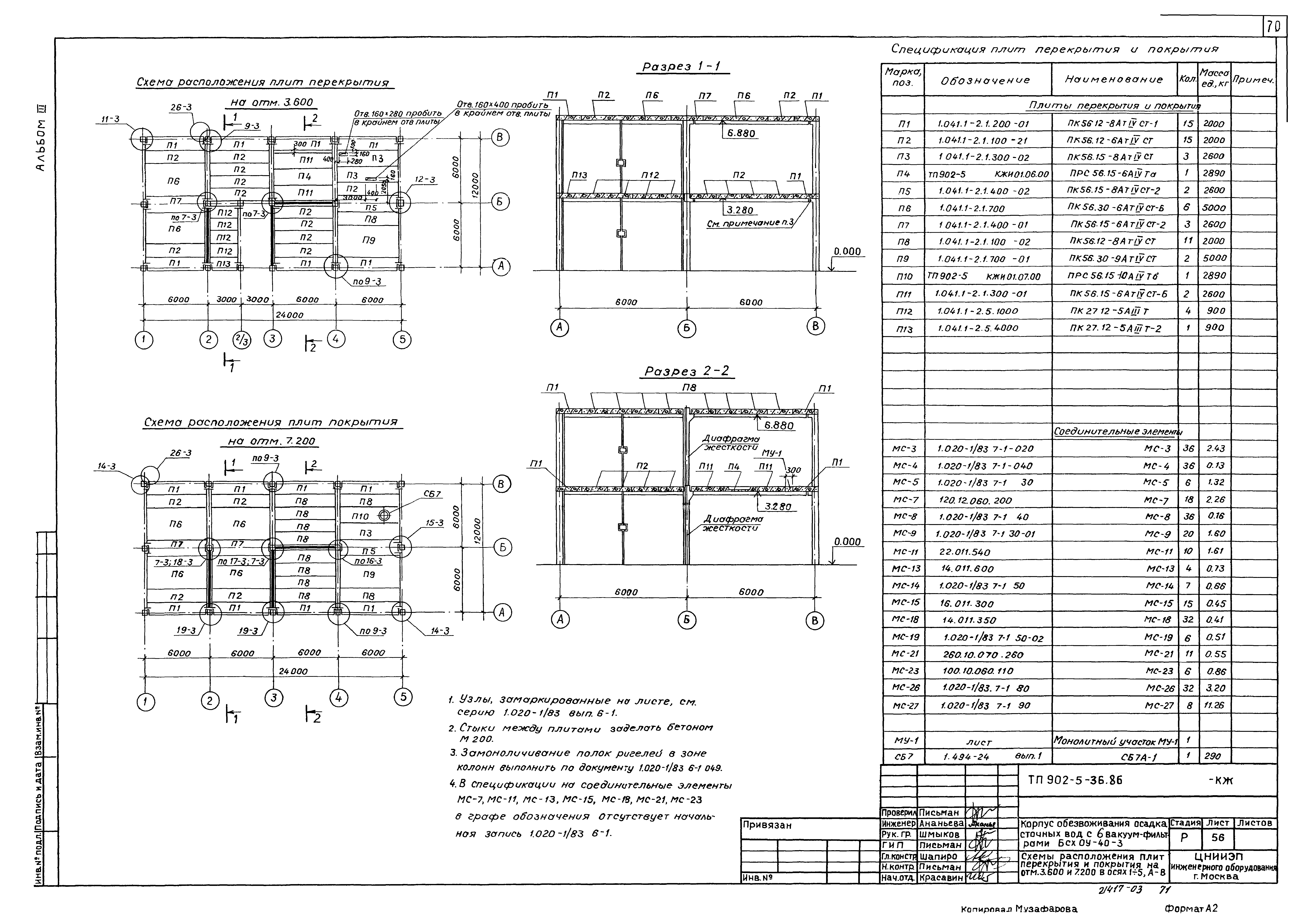 Типовой проект 902-5-36.86