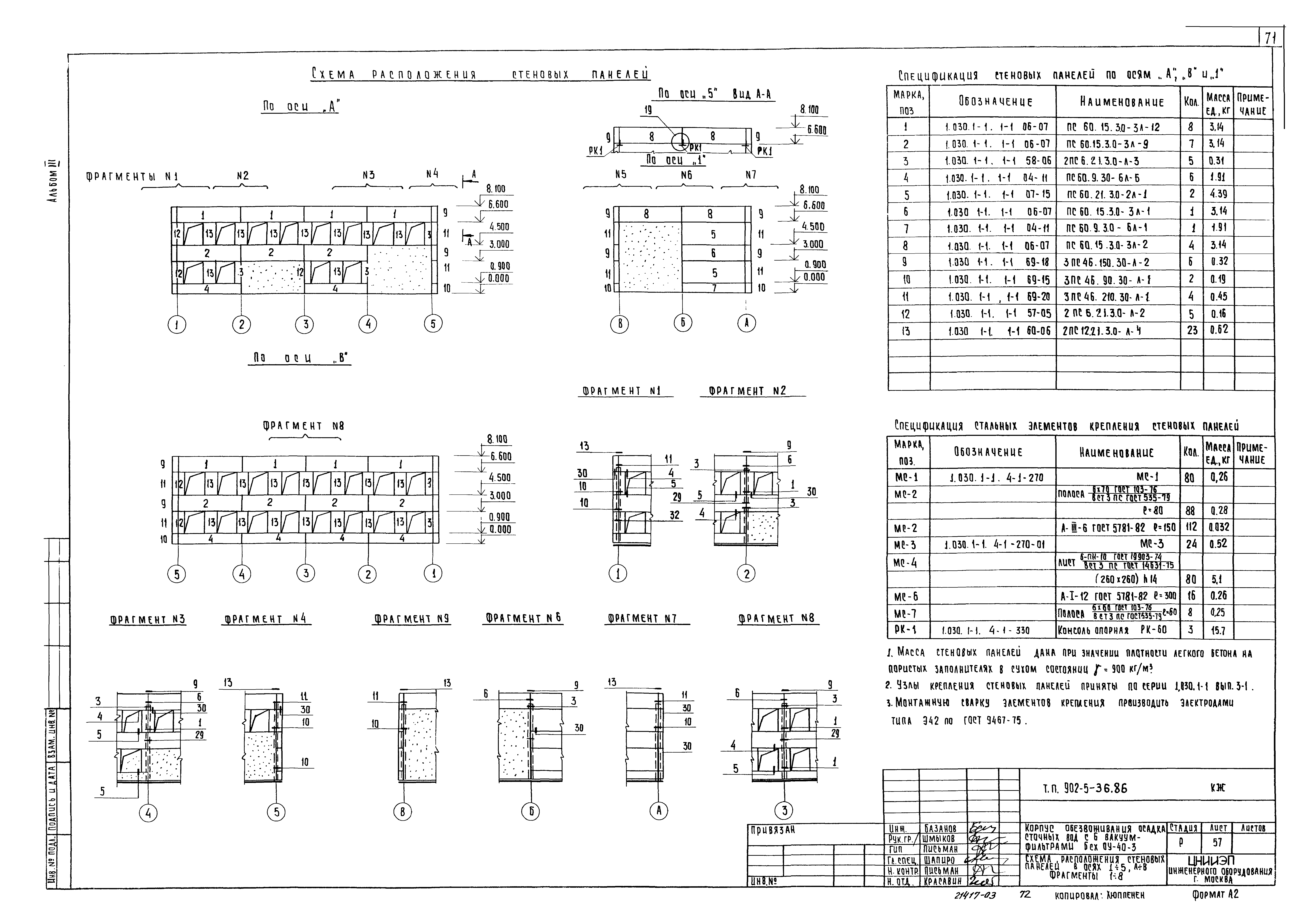 Типовой проект 902-5-36.86