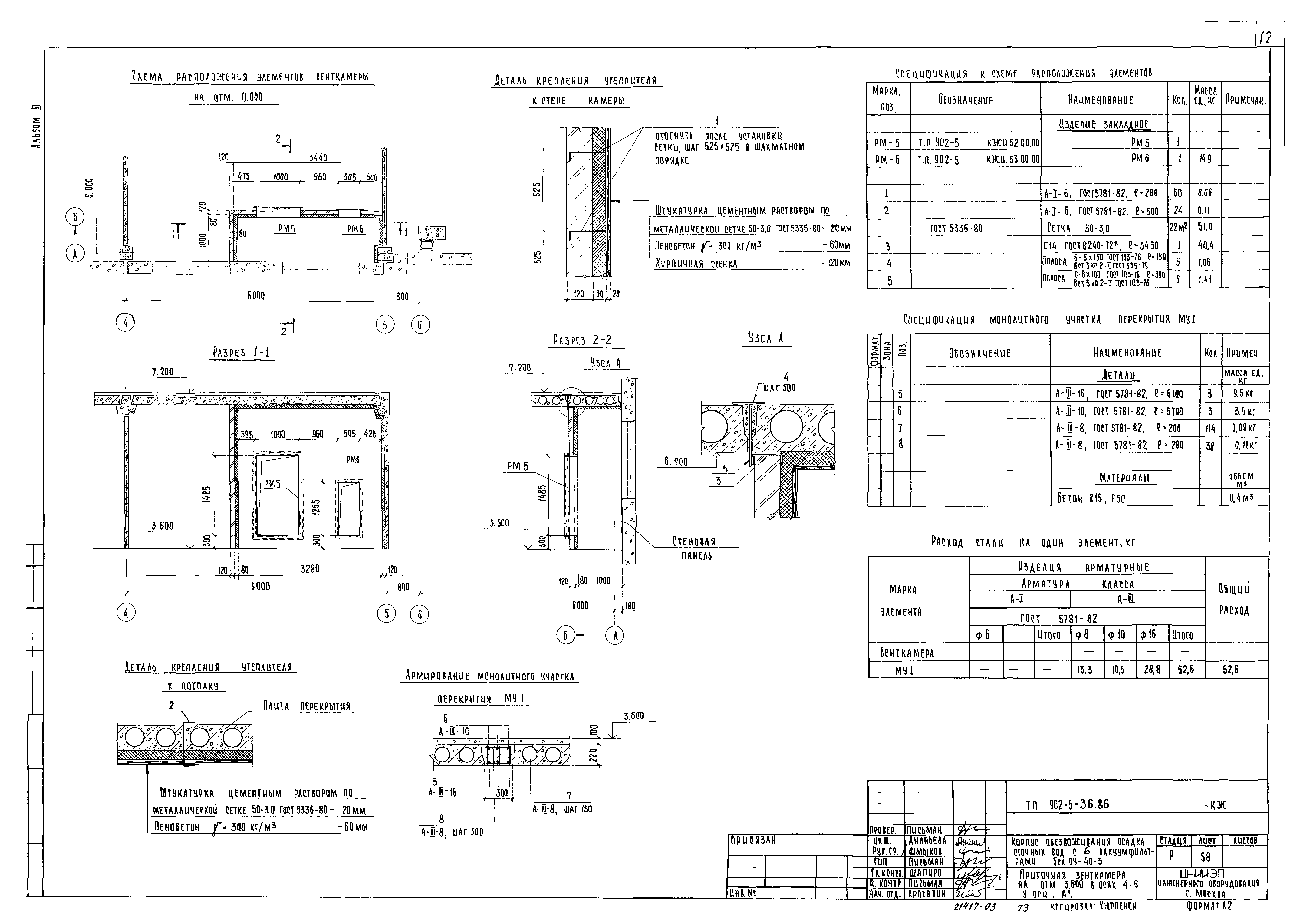 Типовой проект 902-5-36.86