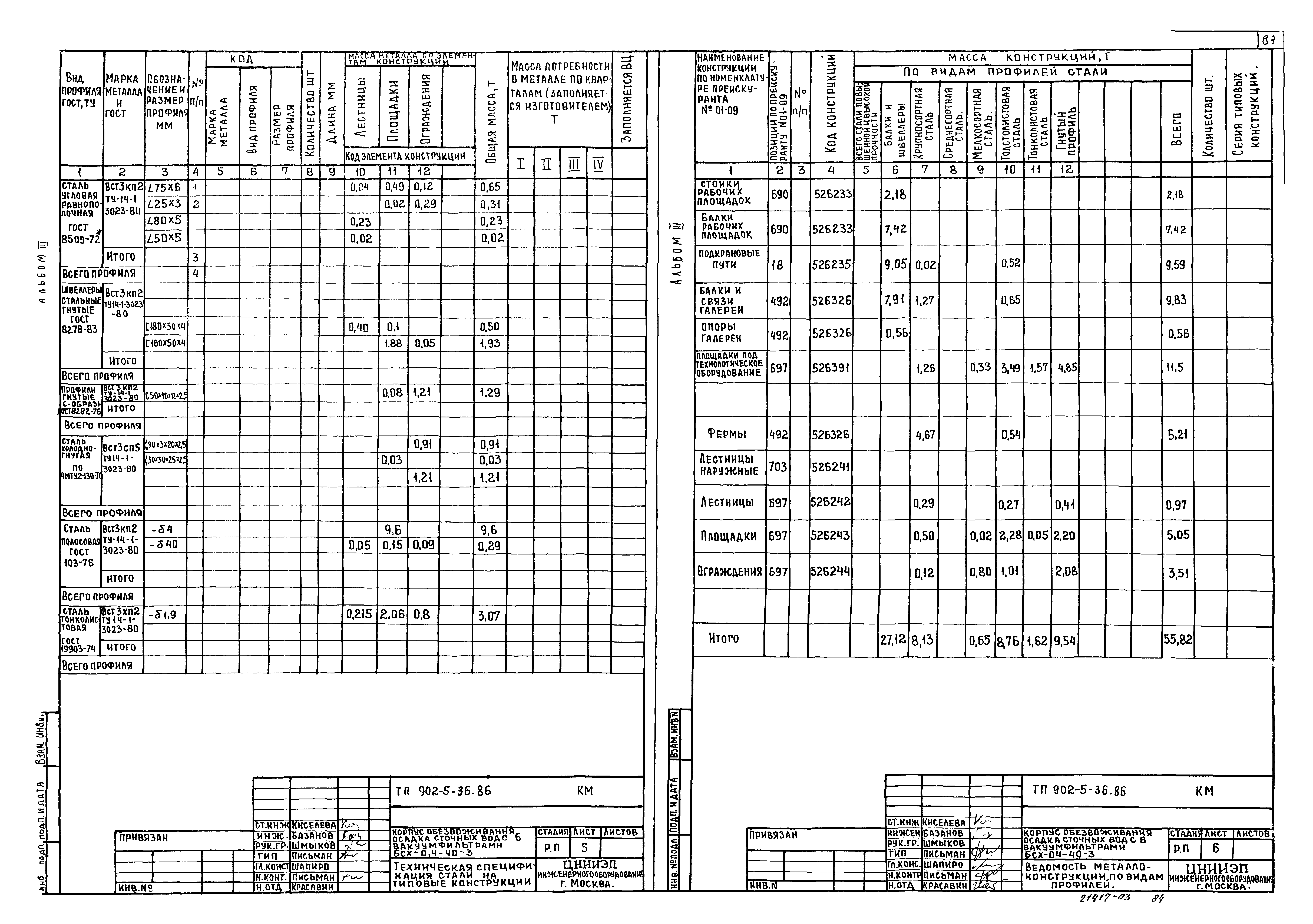 Типовой проект 902-5-36.86