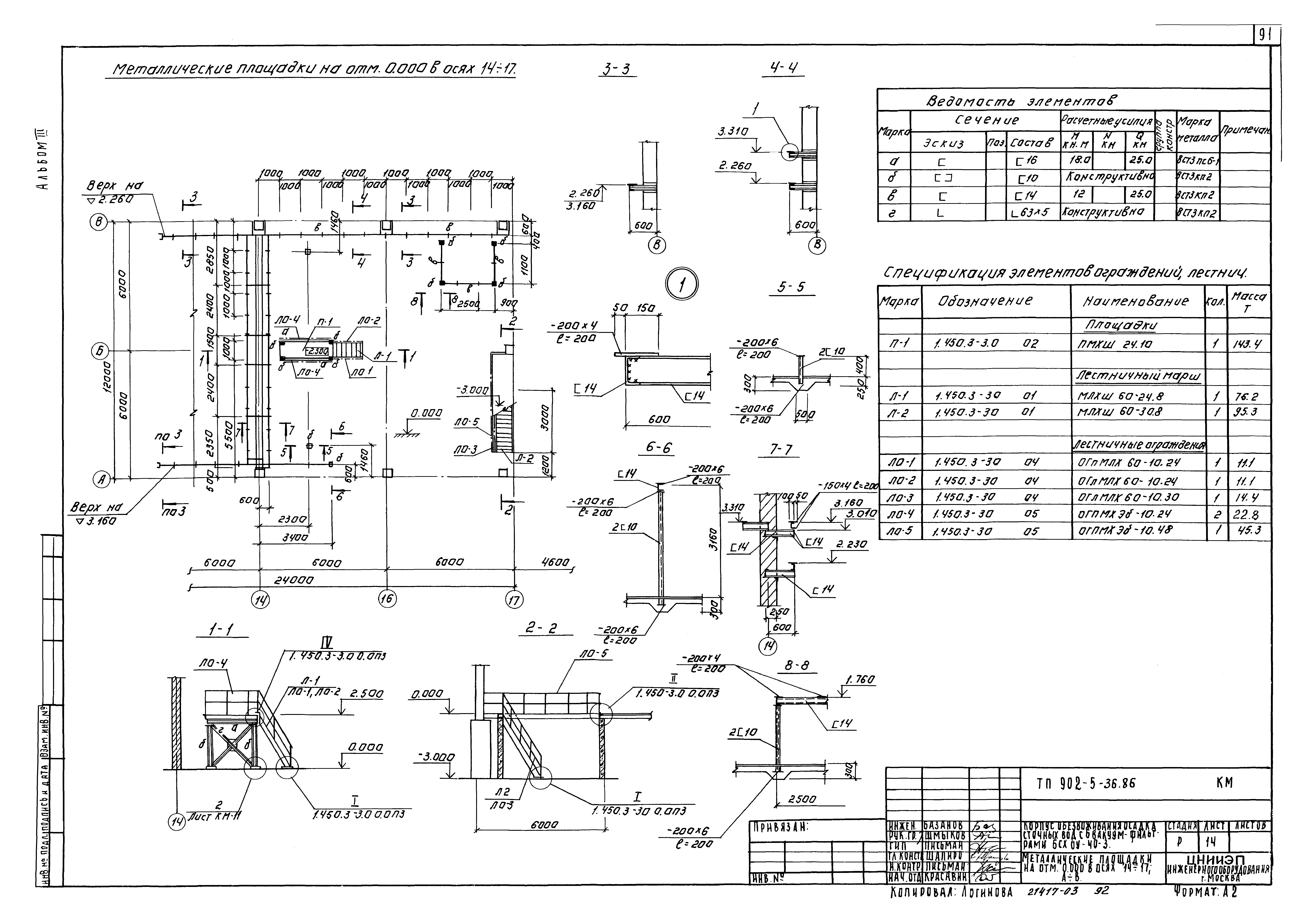 Типовой проект 902-5-36.86