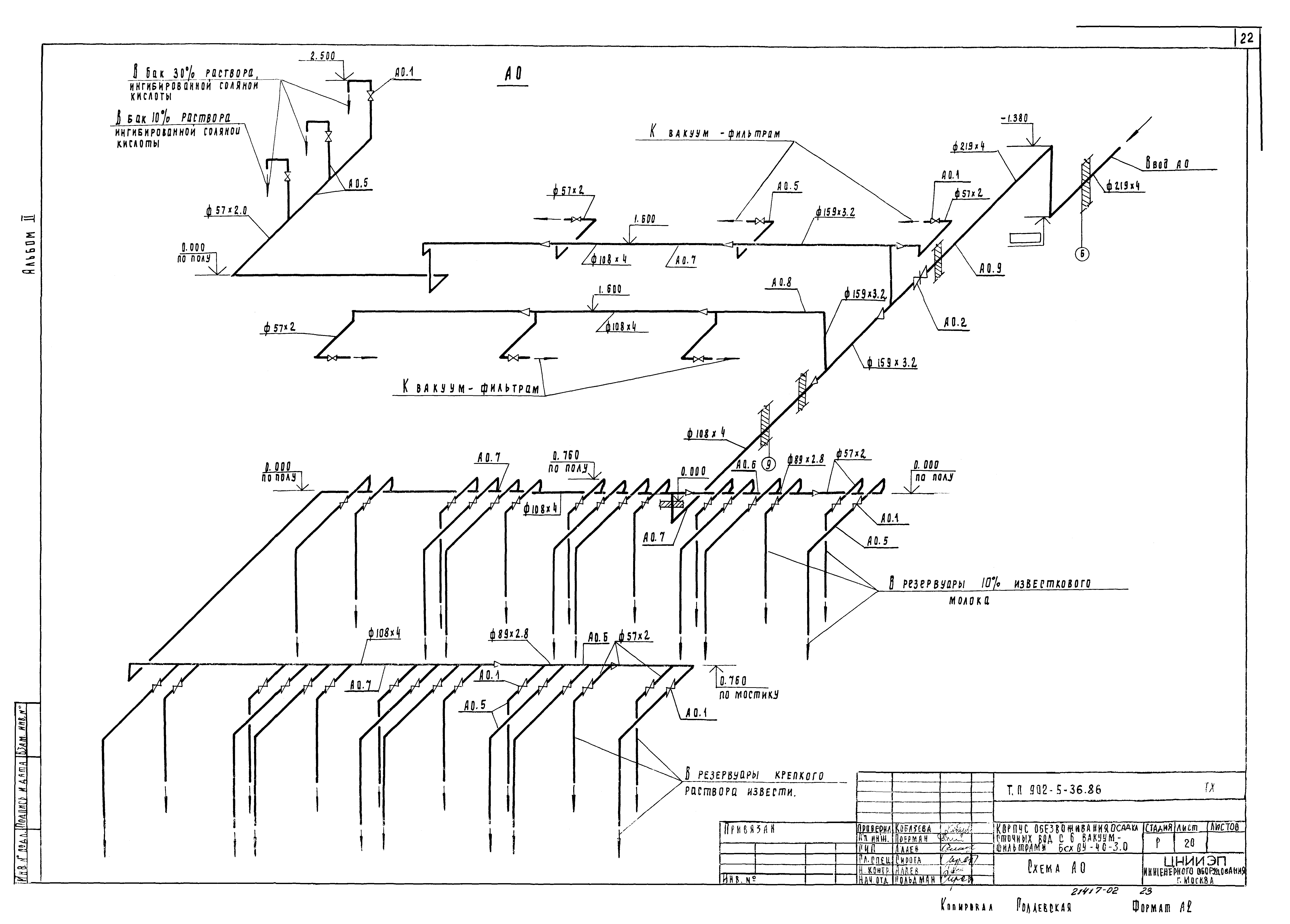 Типовой проект 902-5-36.86