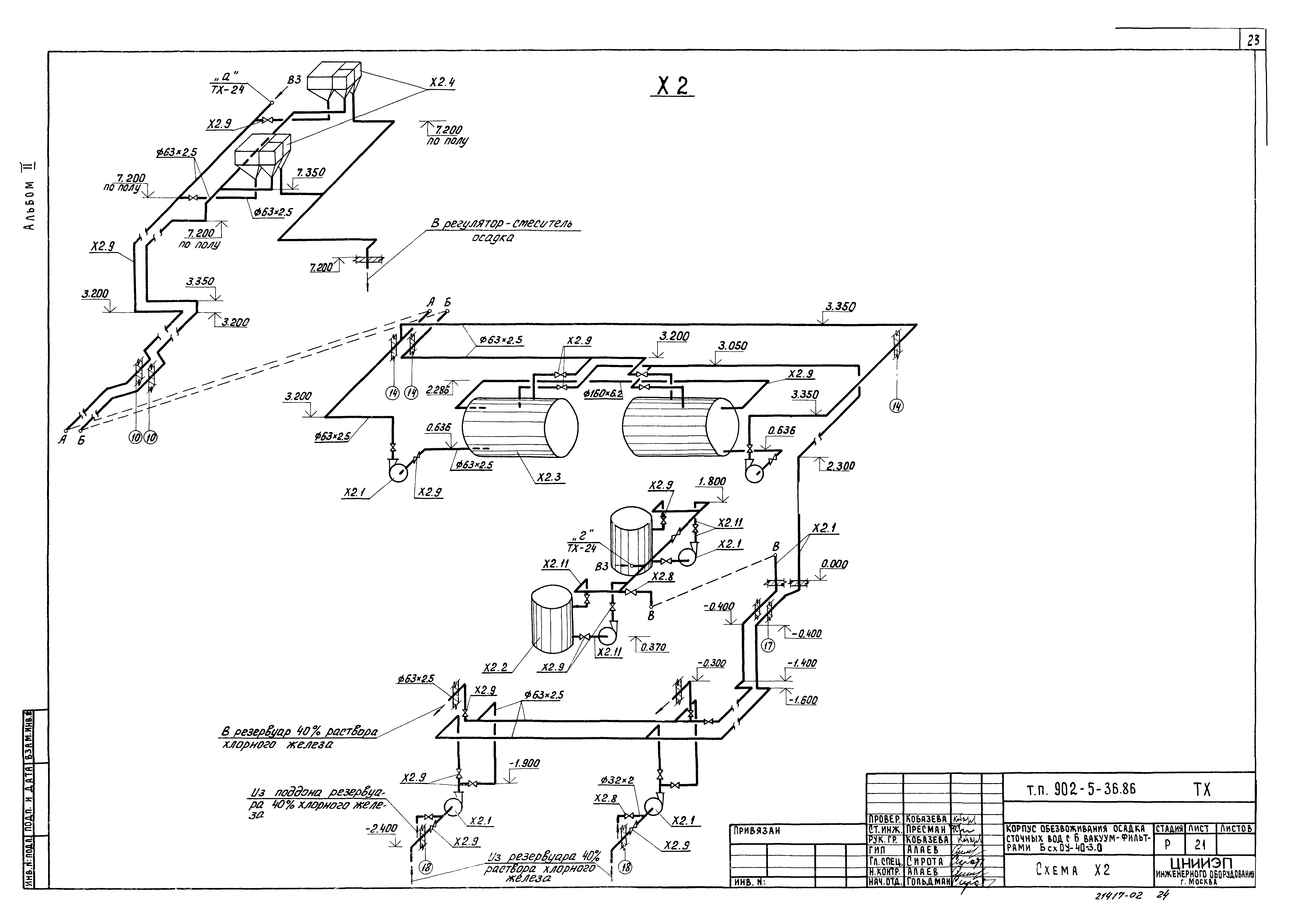 Типовой проект 902-5-36.86