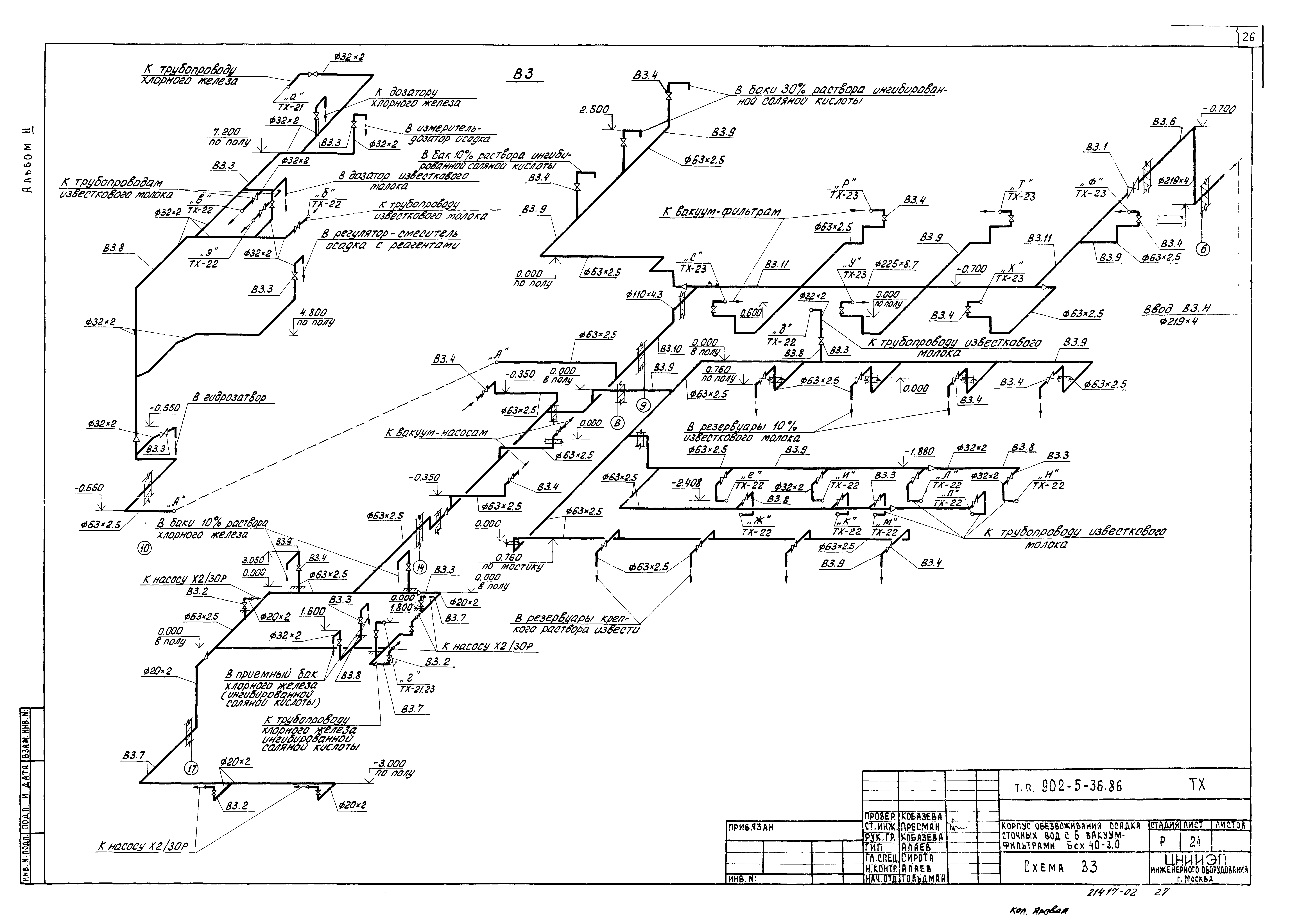 Типовой проект 902-5-36.86