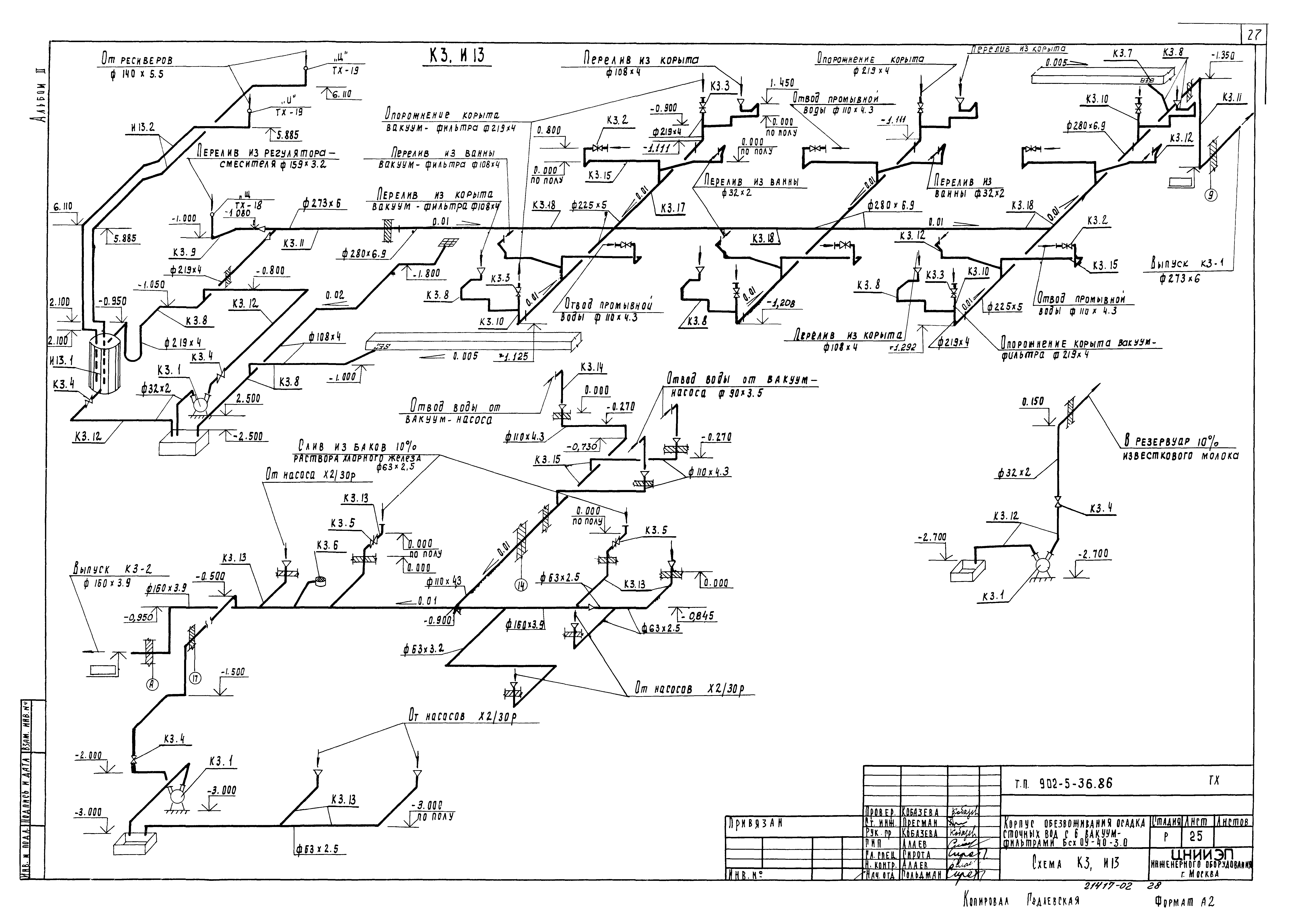Типовой проект 902-5-36.86