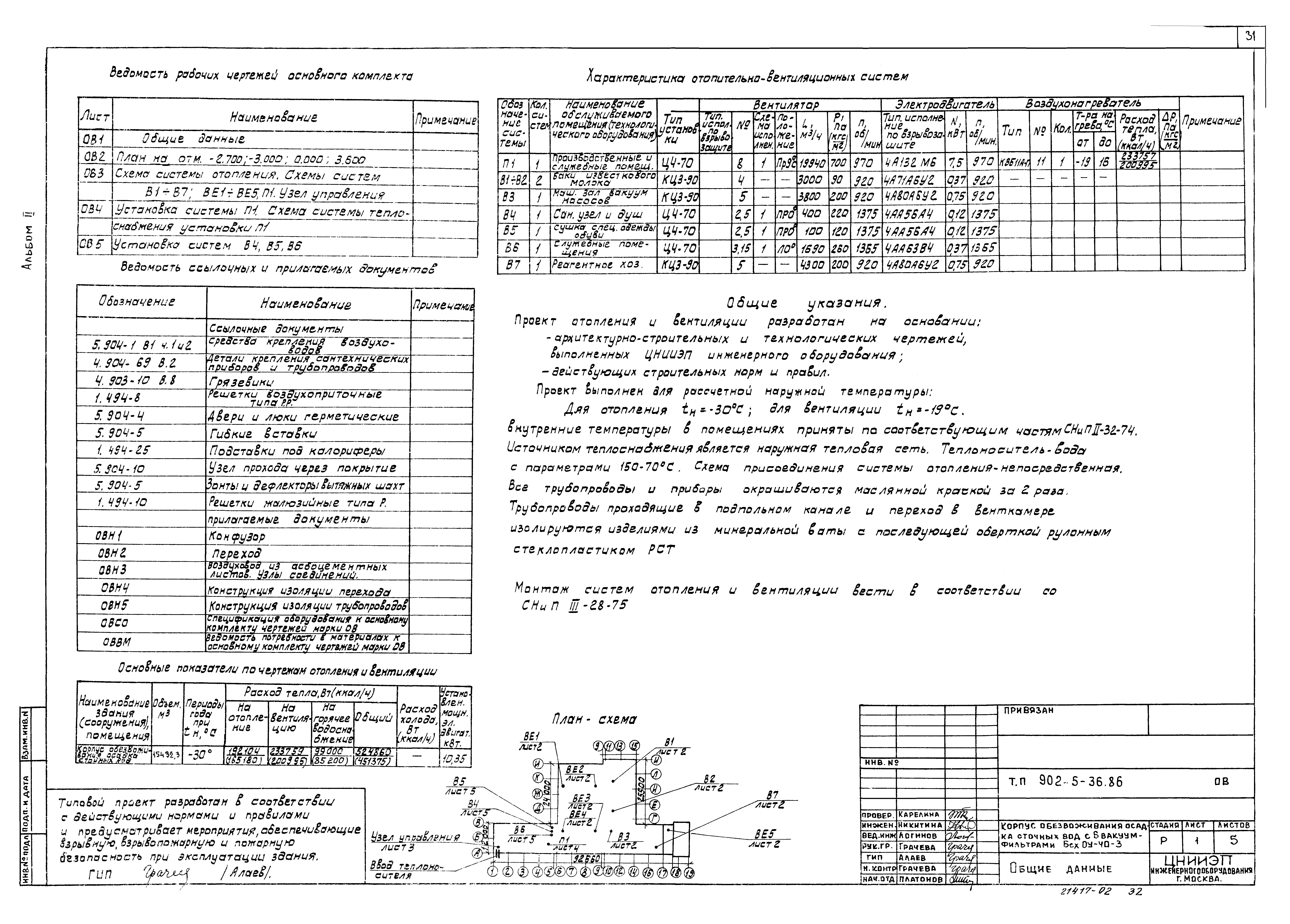 Типовой проект 902-5-36.86