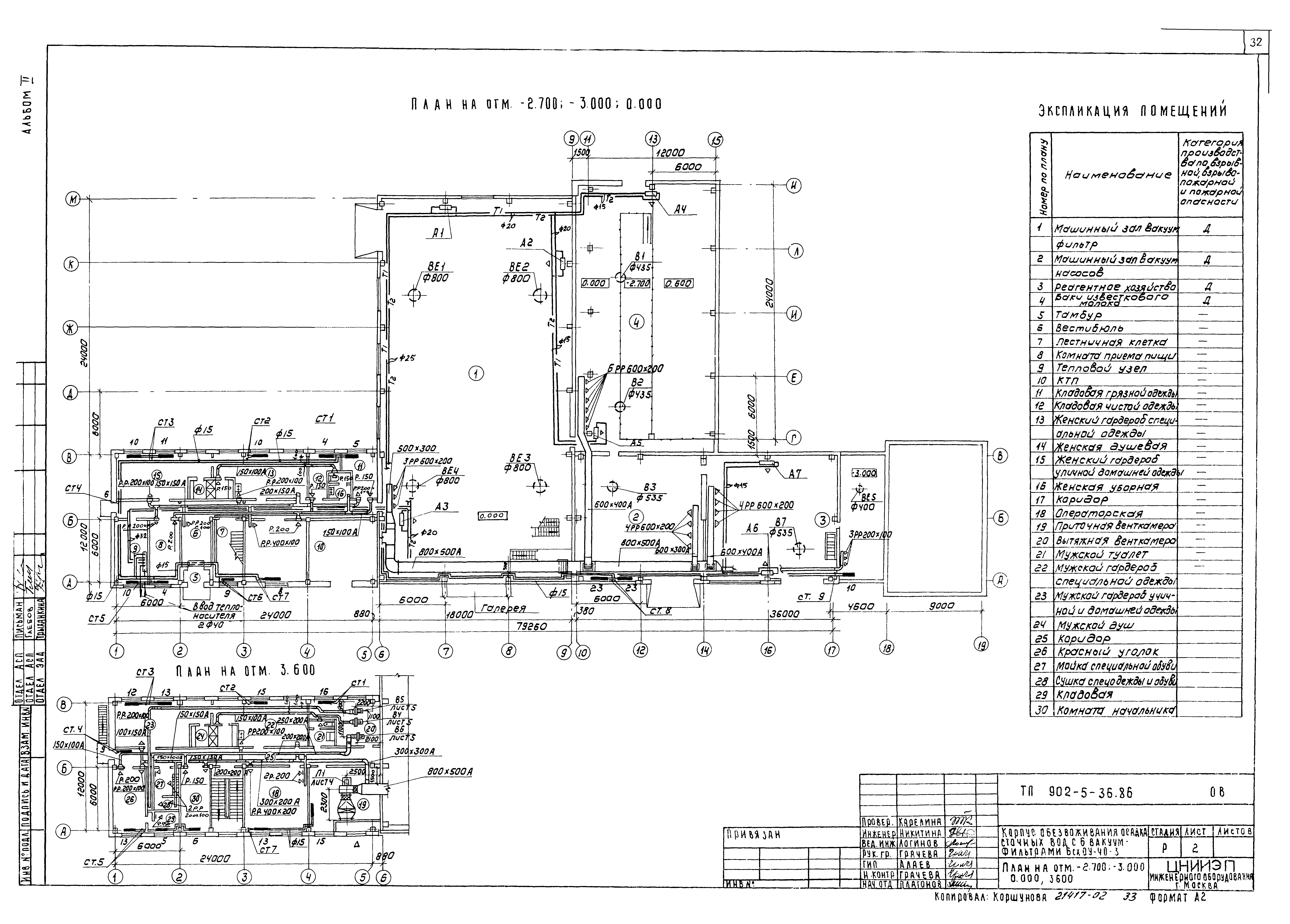 Типовой проект 902-5-36.86