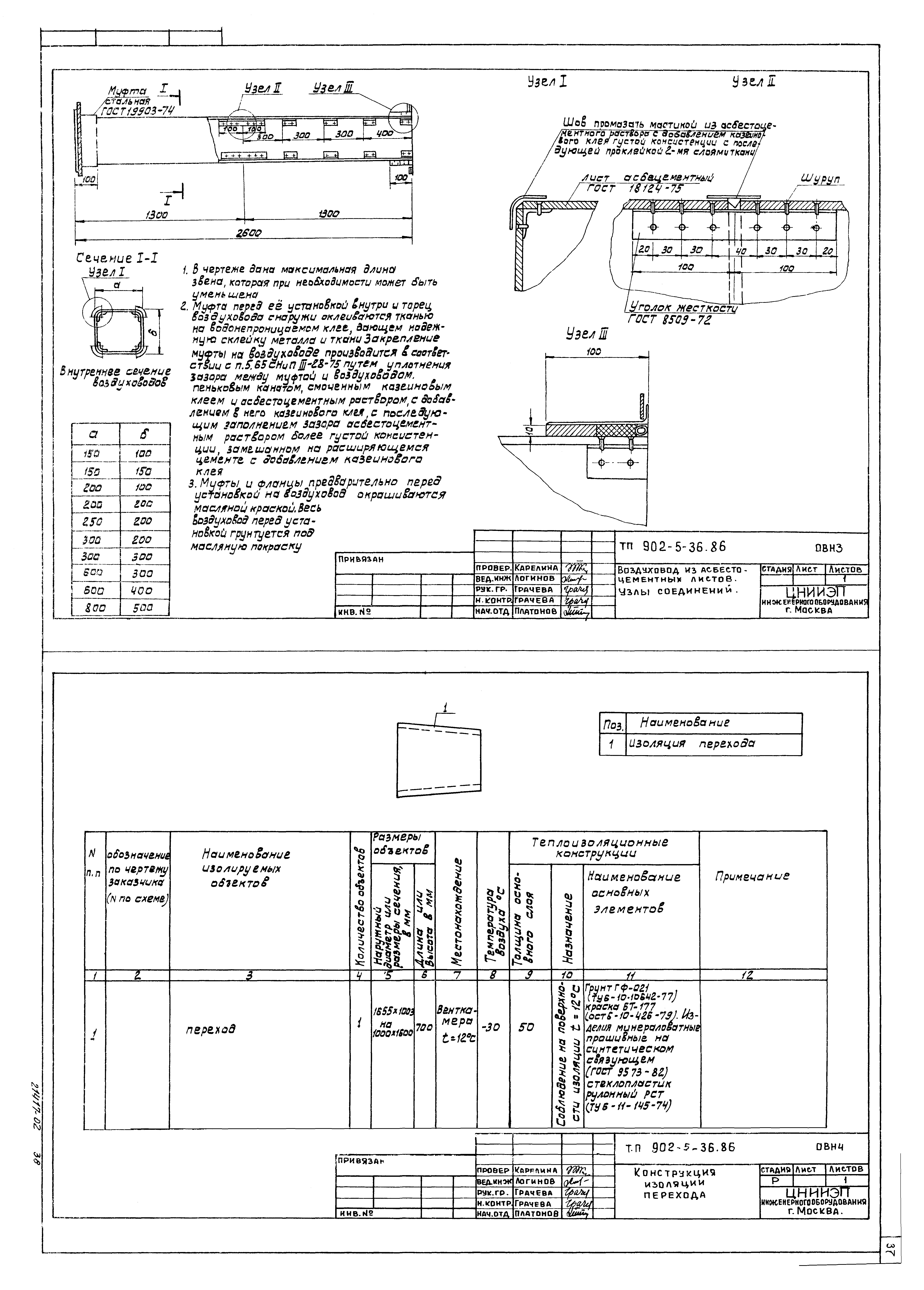 Типовой проект 902-5-36.86