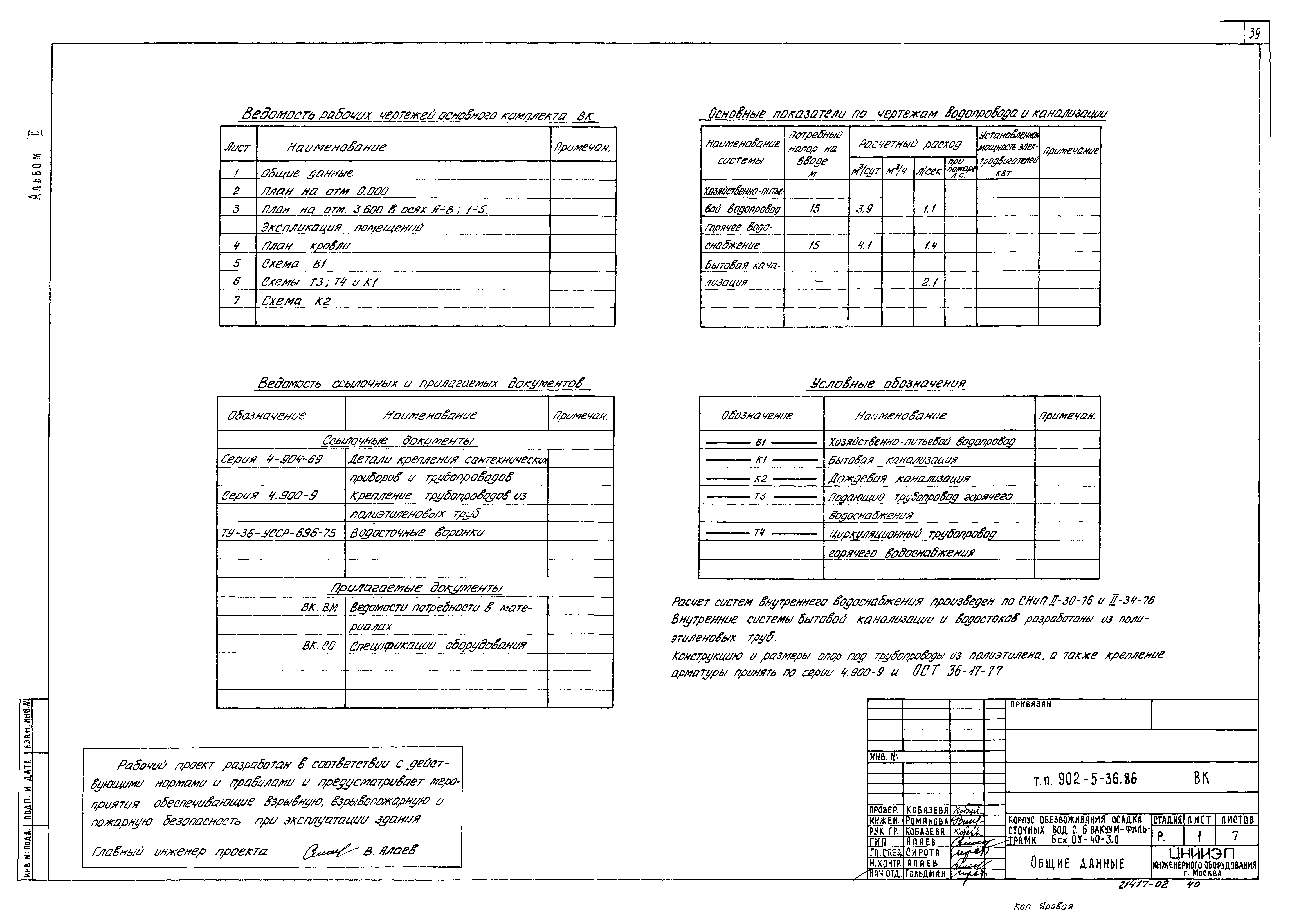 Типовой проект 902-5-36.86