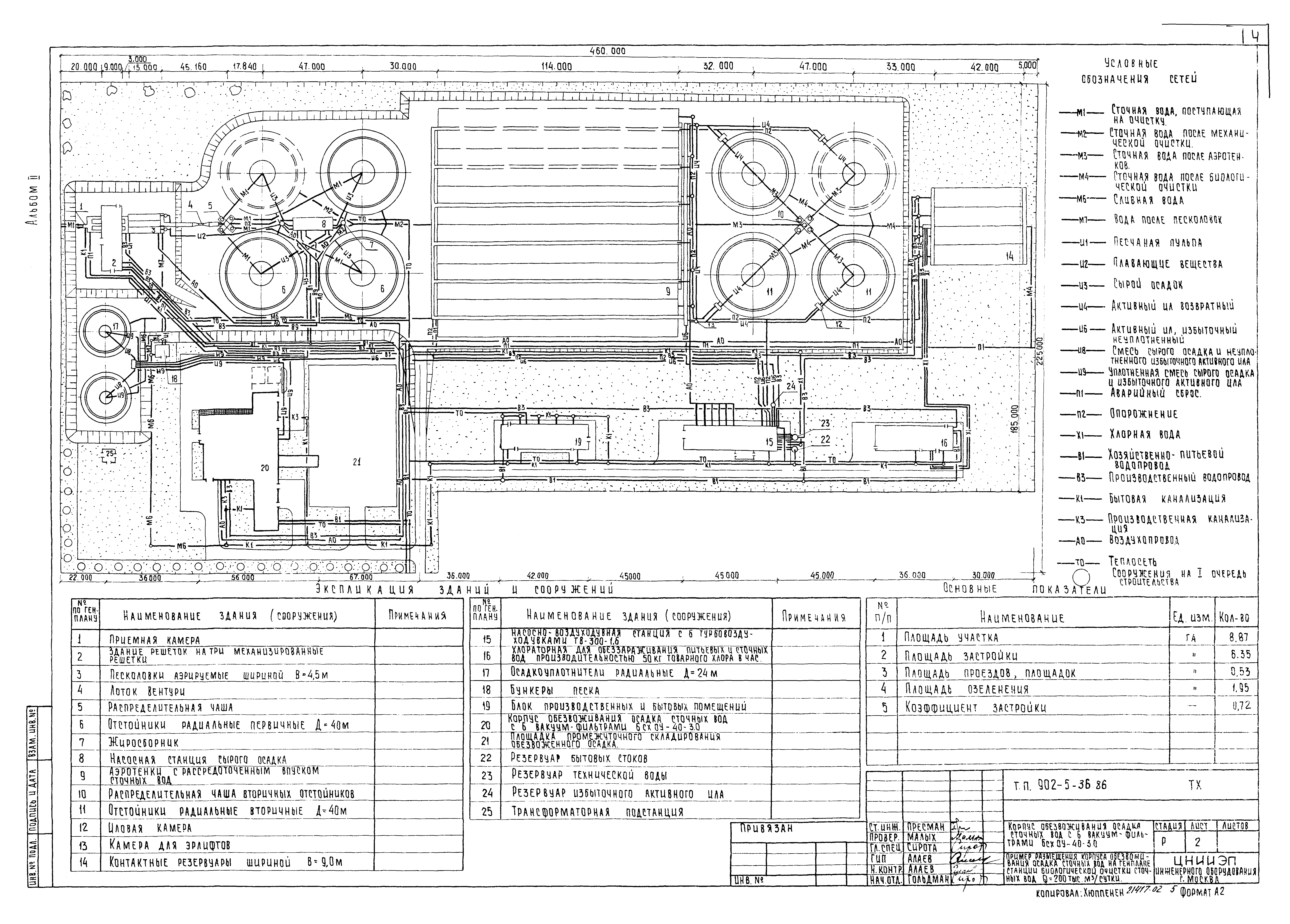 Типовой проект 902-5-36.86