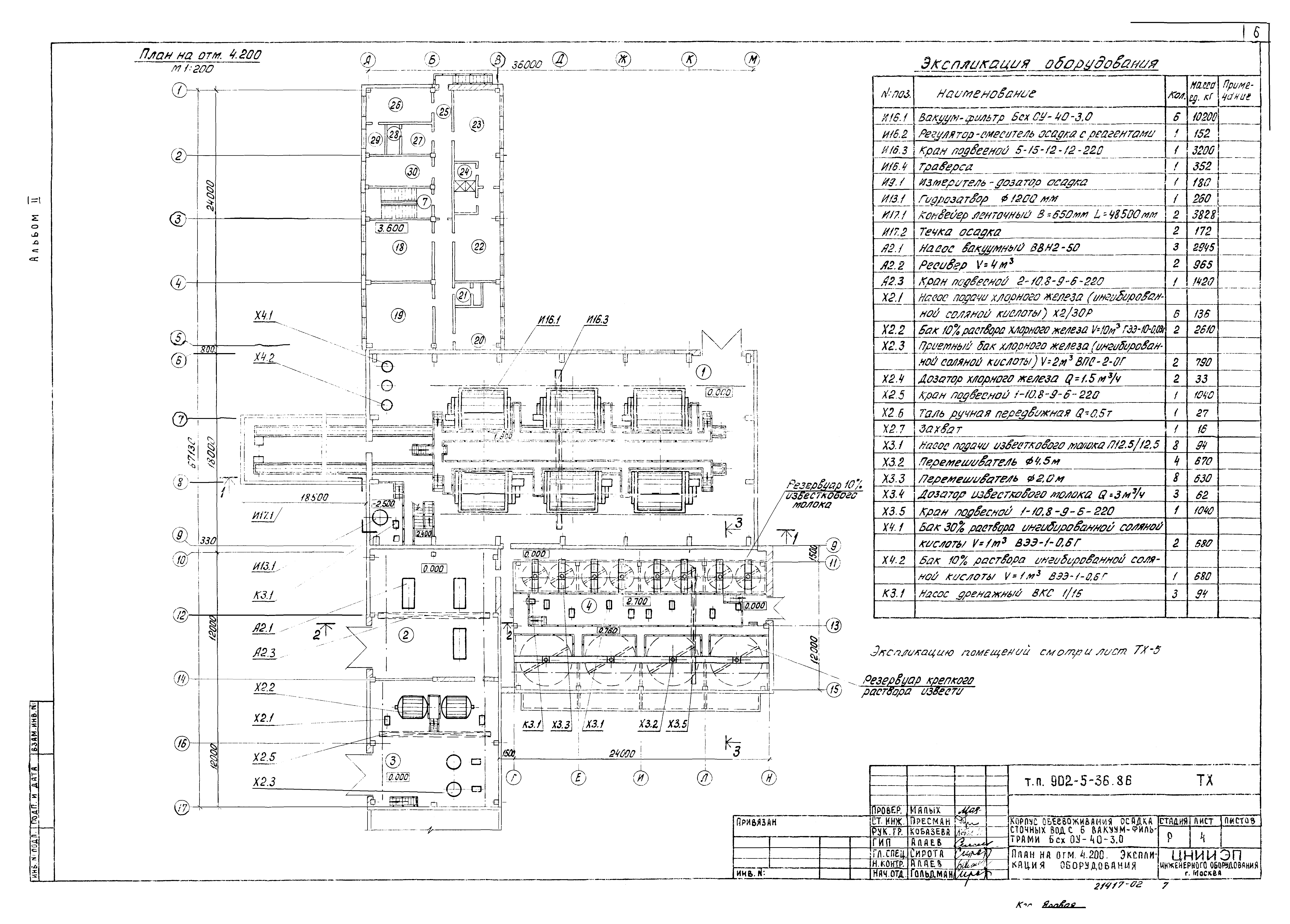 Типовой проект 902-5-36.86