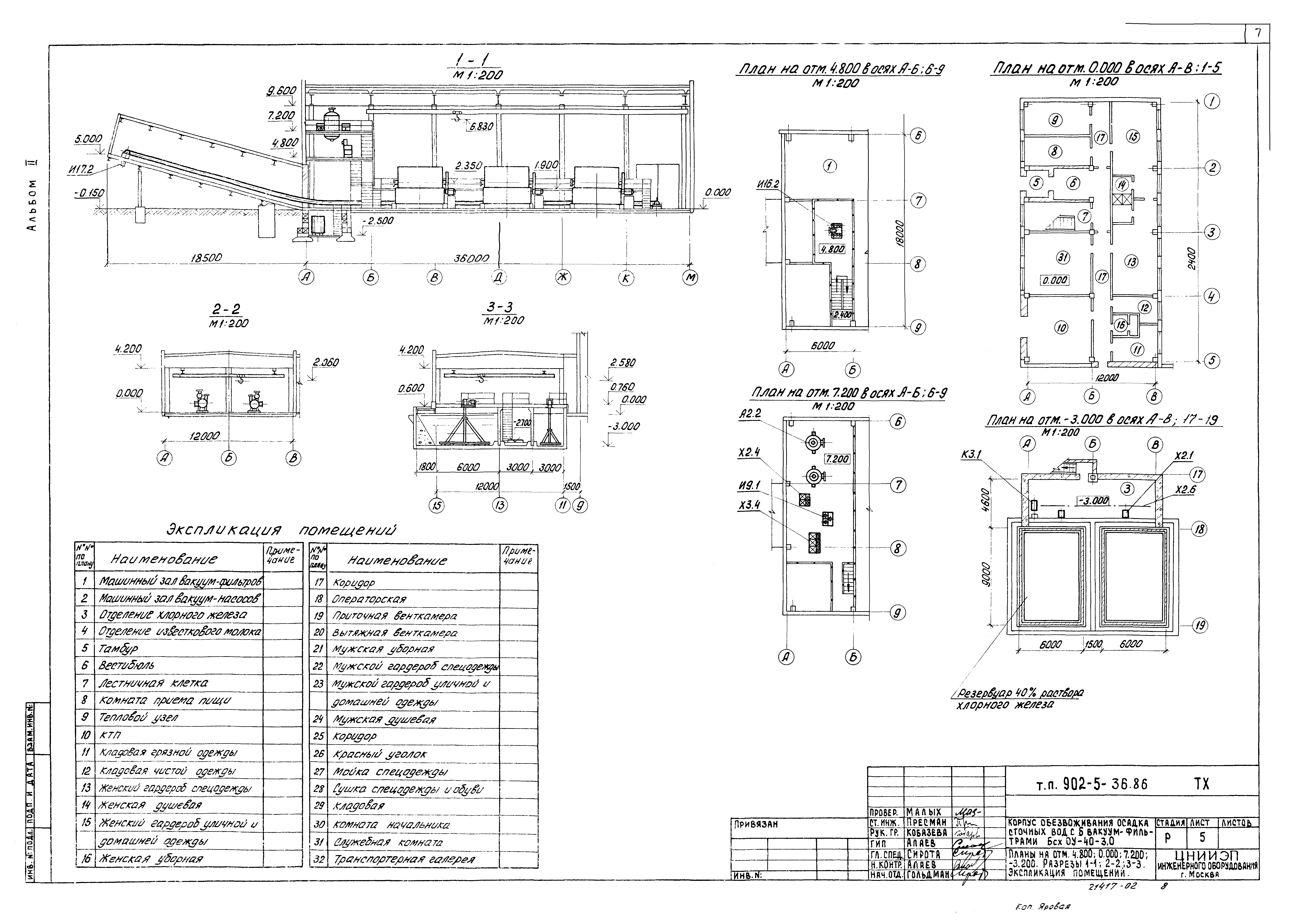 Типовой проект 902-5-36.86