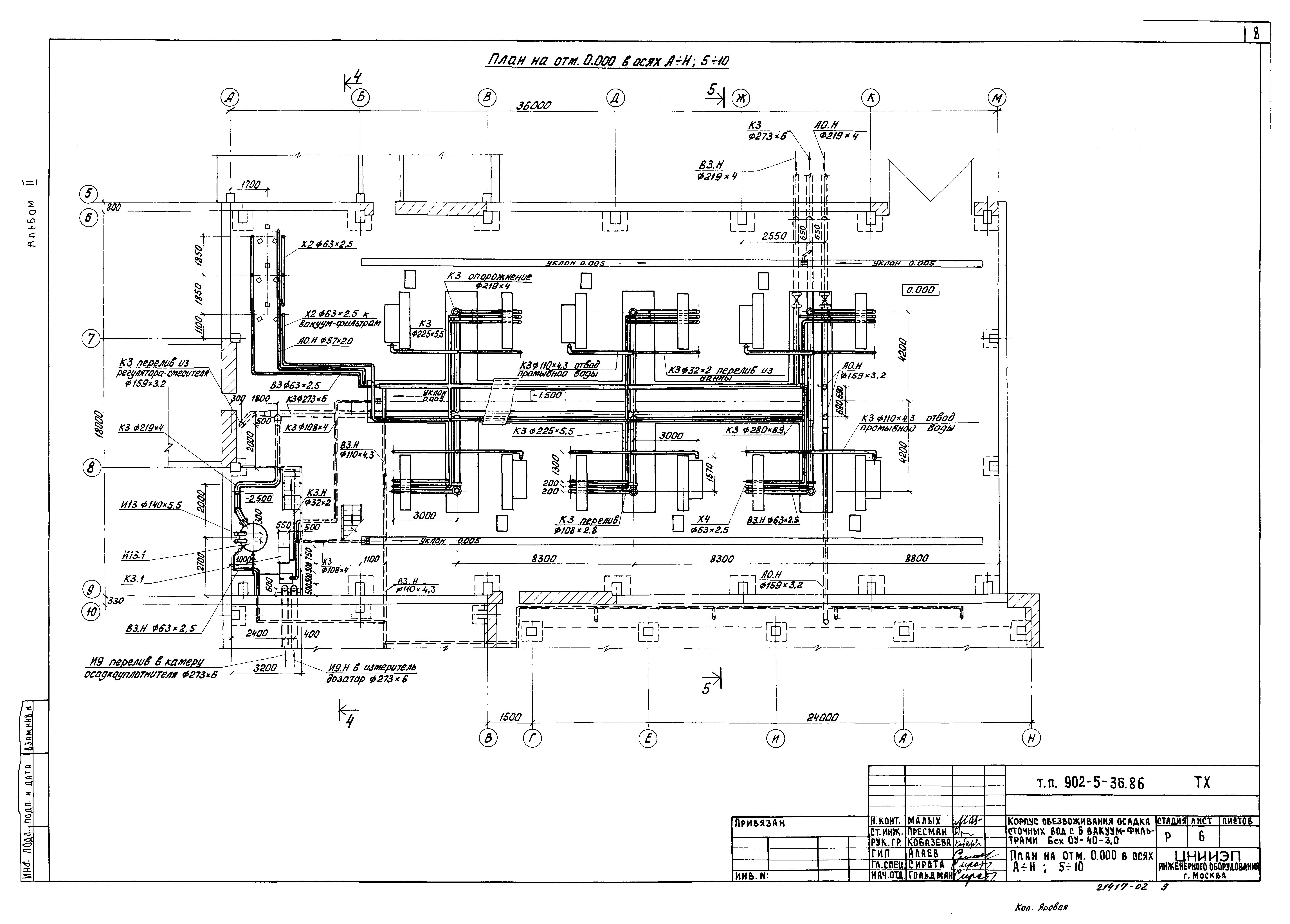 Типовой проект 902-5-36.86