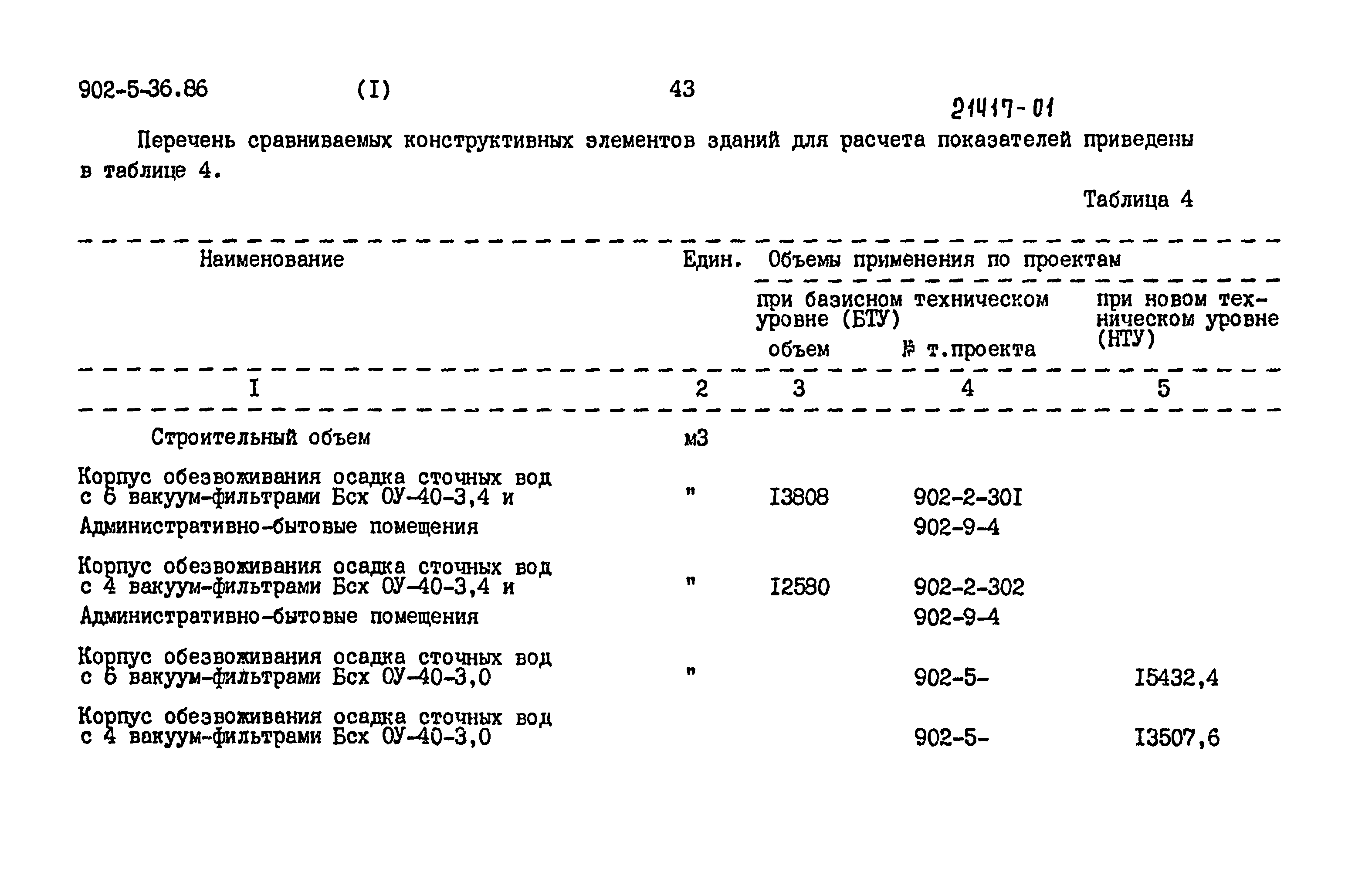 Типовой проект 902-5-36.86