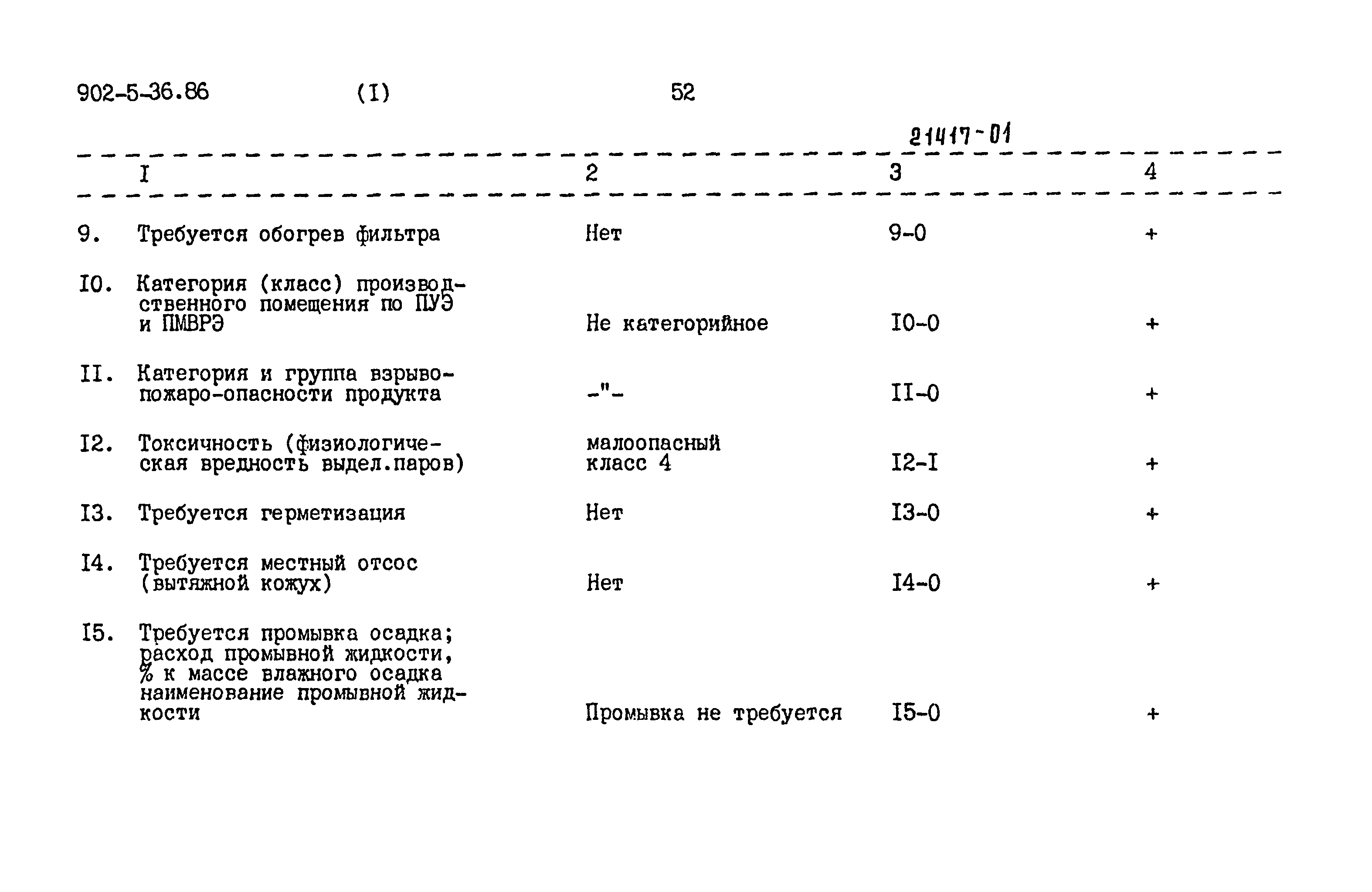 Типовой проект 902-5-36.86